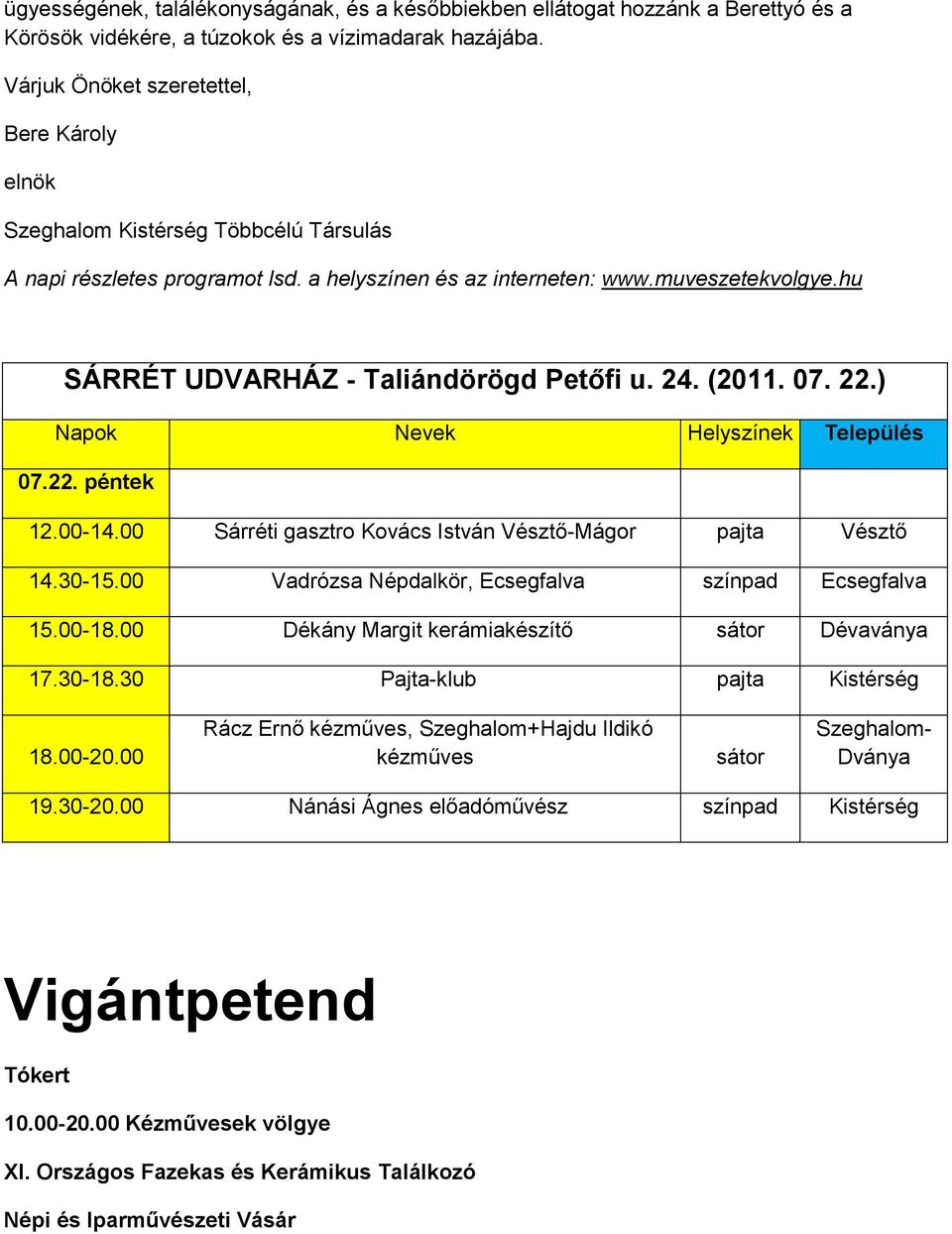 hu SÁRRÉT UDVARHÁZ - Taliándörögd Petőfi u. 24. (2011. 07. 22.) Napok Nevek Helyszínek Település 07.22. péntek 12.00-14.00 Sárréti gasztro Kovács István Vésztő-Mágor pajta Vésztő 14.30-15.