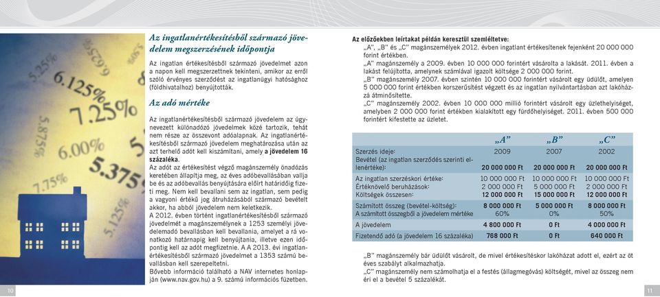 Az adó mértéke Az ingatlanértékesítésből származó jövedelem az úgynevezett különadózó jövedelmek közé tartozik, tehát nem része az összevont adóalapnak.