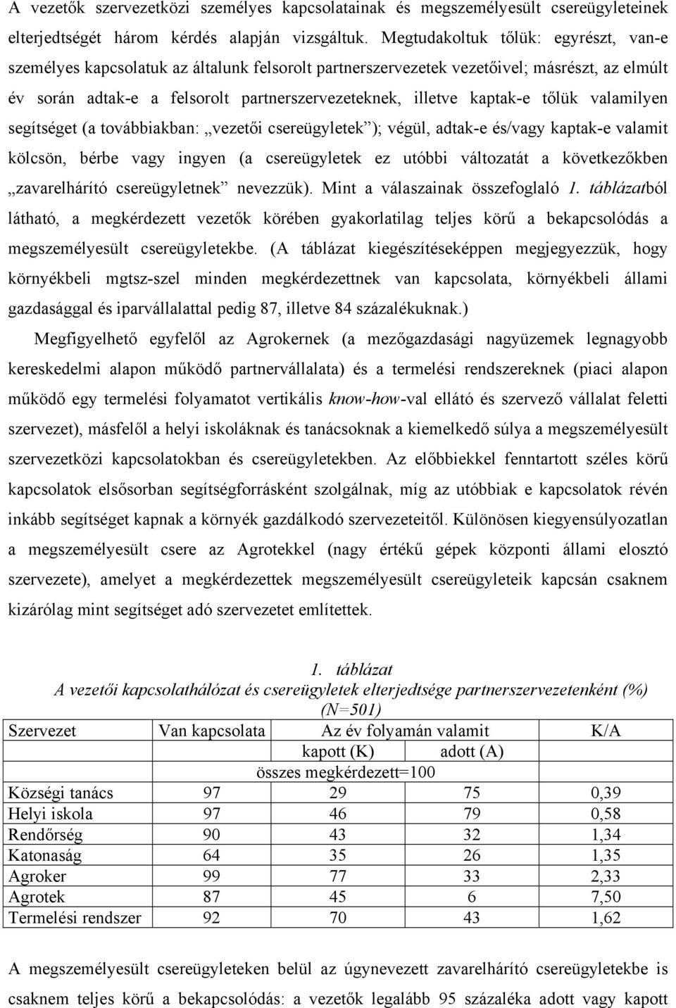 kaptak-e tőlük valamilyen segítséget (a továbbiakban: vezetői csereügyletek ); végül, adtak-e és/vagy kaptak-e valamit kölcsön, bérbe vagy ingyen (a csereügyletek ez utóbbi változatát a következőkben