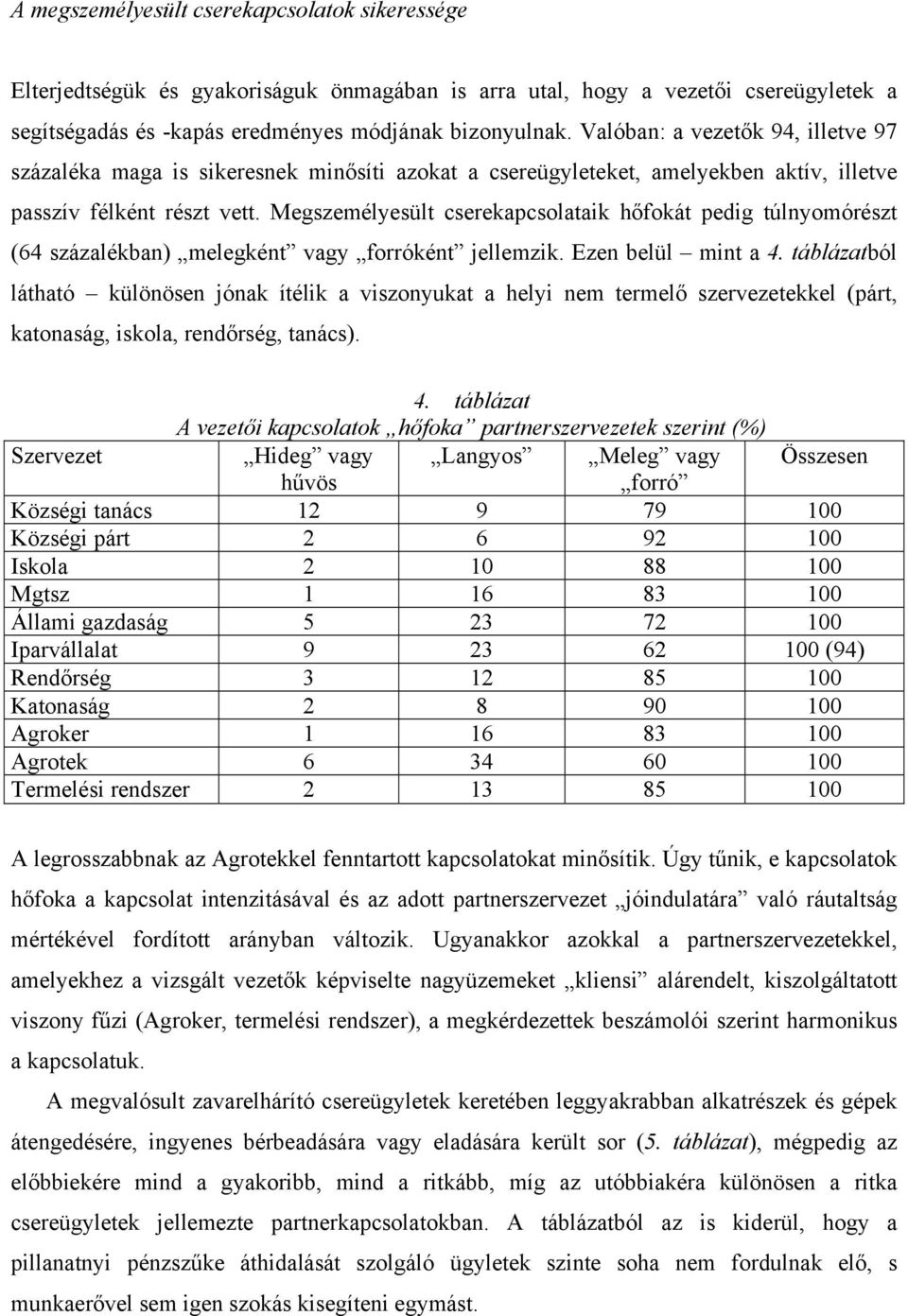 Megszemélyesült cserekapcsolataik hőfokát pedig túlnyomórészt (64 százalékban) melegként vagy forróként jellemzik. Ezen belül mint a 4.