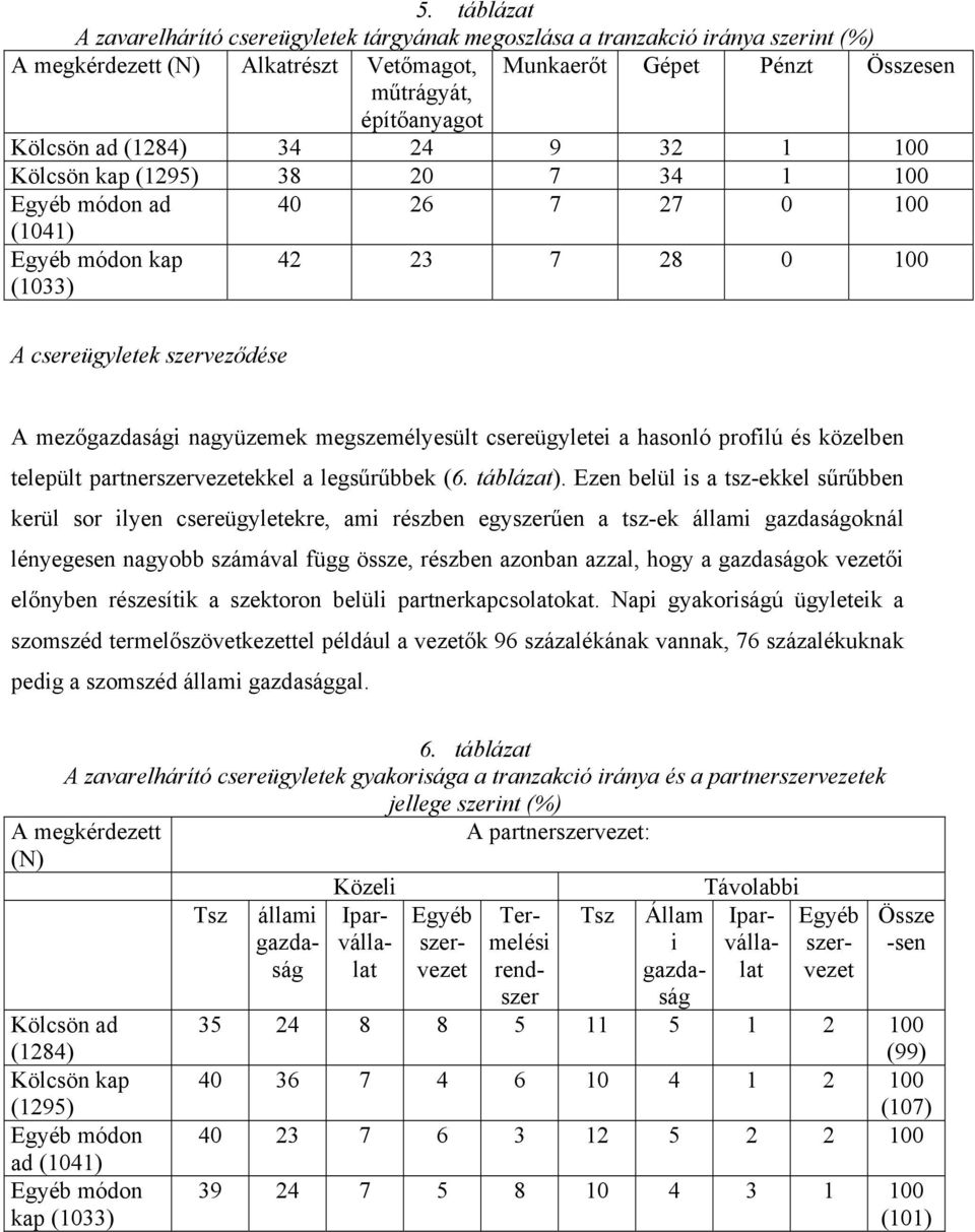 megszemélyesült csereügyletei a hasonló profilú és közelben települt partnerszervezetekkel a legsűrűbbek (6. táblázat).