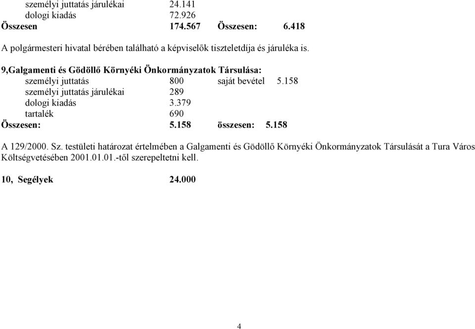 9,Galgamenti és Gödöll4 Környéki Önkormányzatok Társulása: személyi juttatás 800 saját bevétel 5.