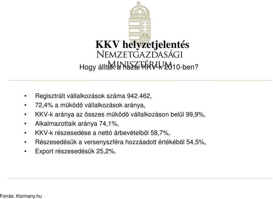 99,9%, Alkalmazottaik aránya 74,1%, KKV-k részesedése a nettó árbevételből 58,7%,