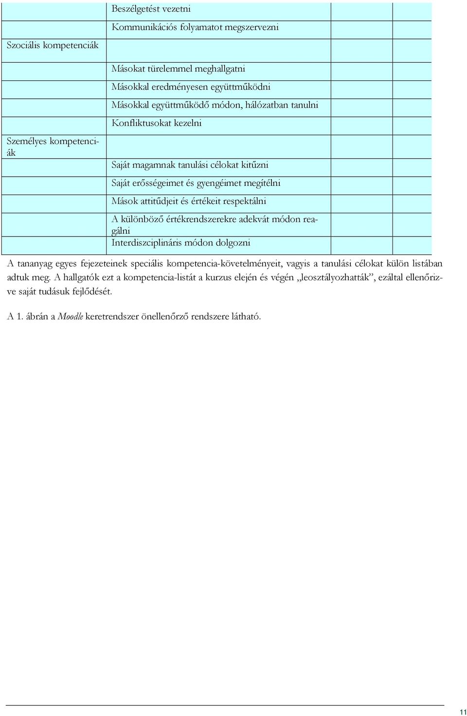 különbözı értékrendszerekre adekvát módon reagálni Interdiszciplináris módon dolgozni A tananyag egyes fejezeteinek speciális kompetencia-követelményeit, vagyis a tanulási célokat külön