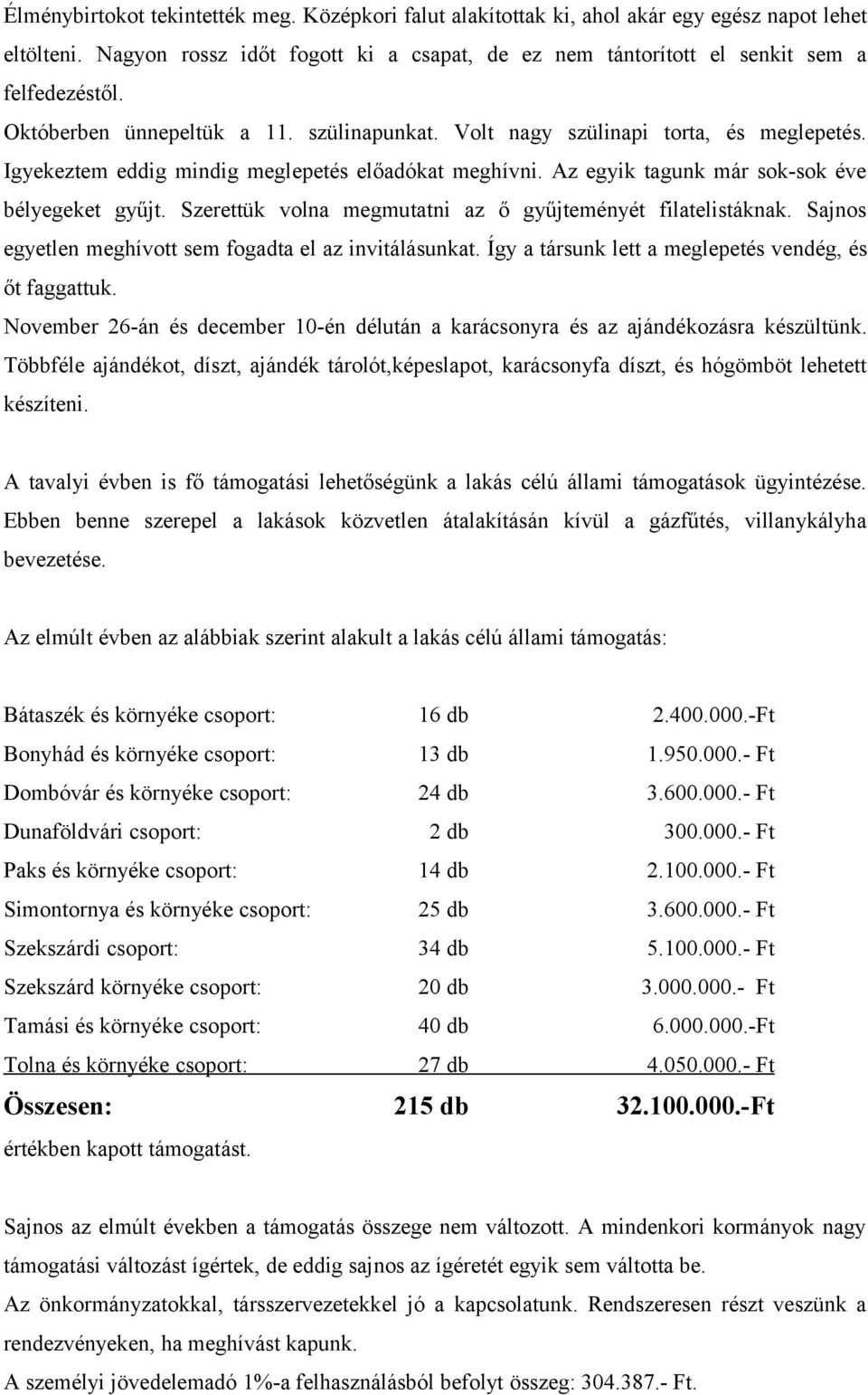 Szerettük volna megmutatni az ő gyűjteményét filatelistáknak. Sajnos egyetlen meghívott sem fogadta el az invitálásunkat. Így a társunk lett a meglepetés vendég, és őt faggattuk.