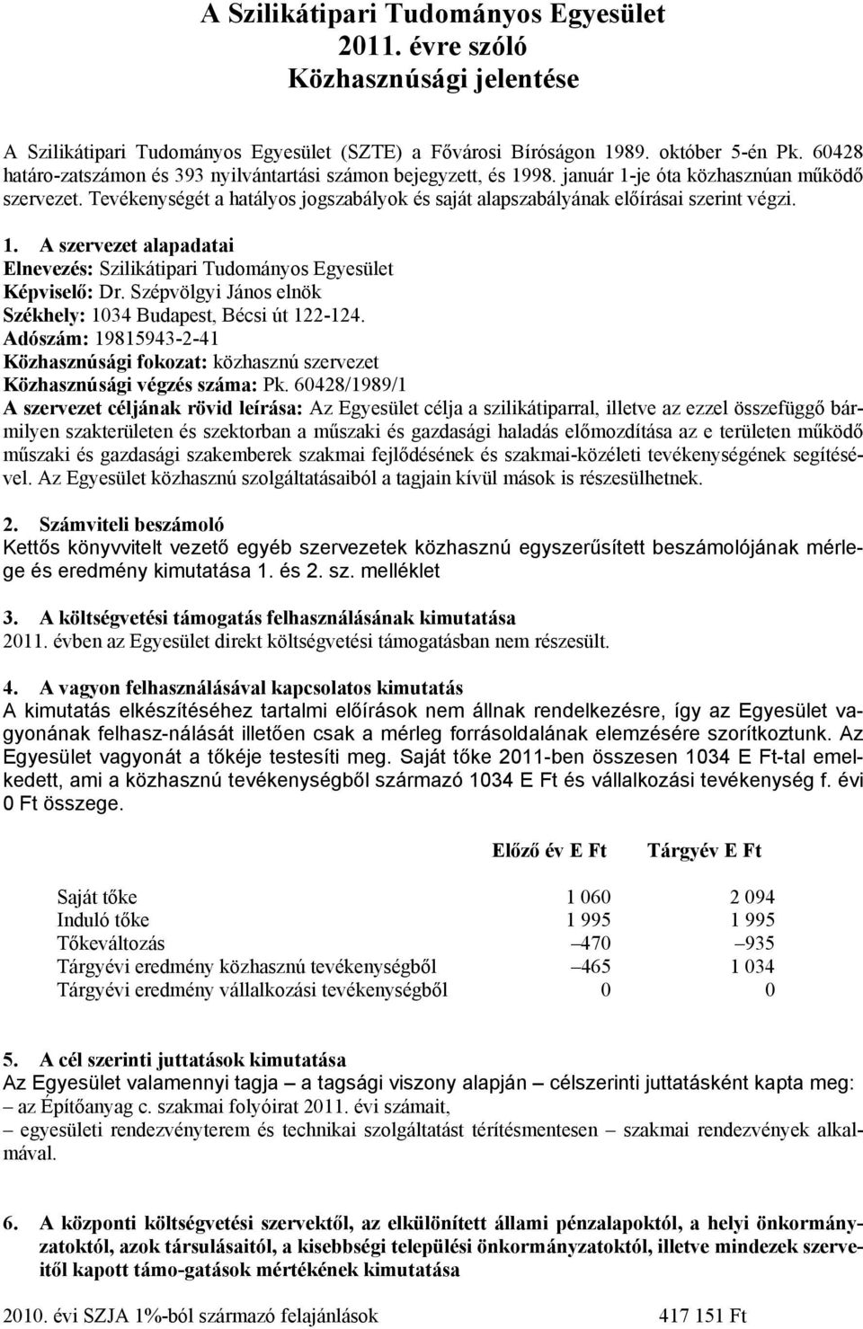 Tevékenységét a hatályos jogszabályok és saját alapszabályának előírásai szerint végzi. 1. A szervezet alapadatai Elnevezés: Szilikátipari Tudományos Egyesület Képviselő: Dr.