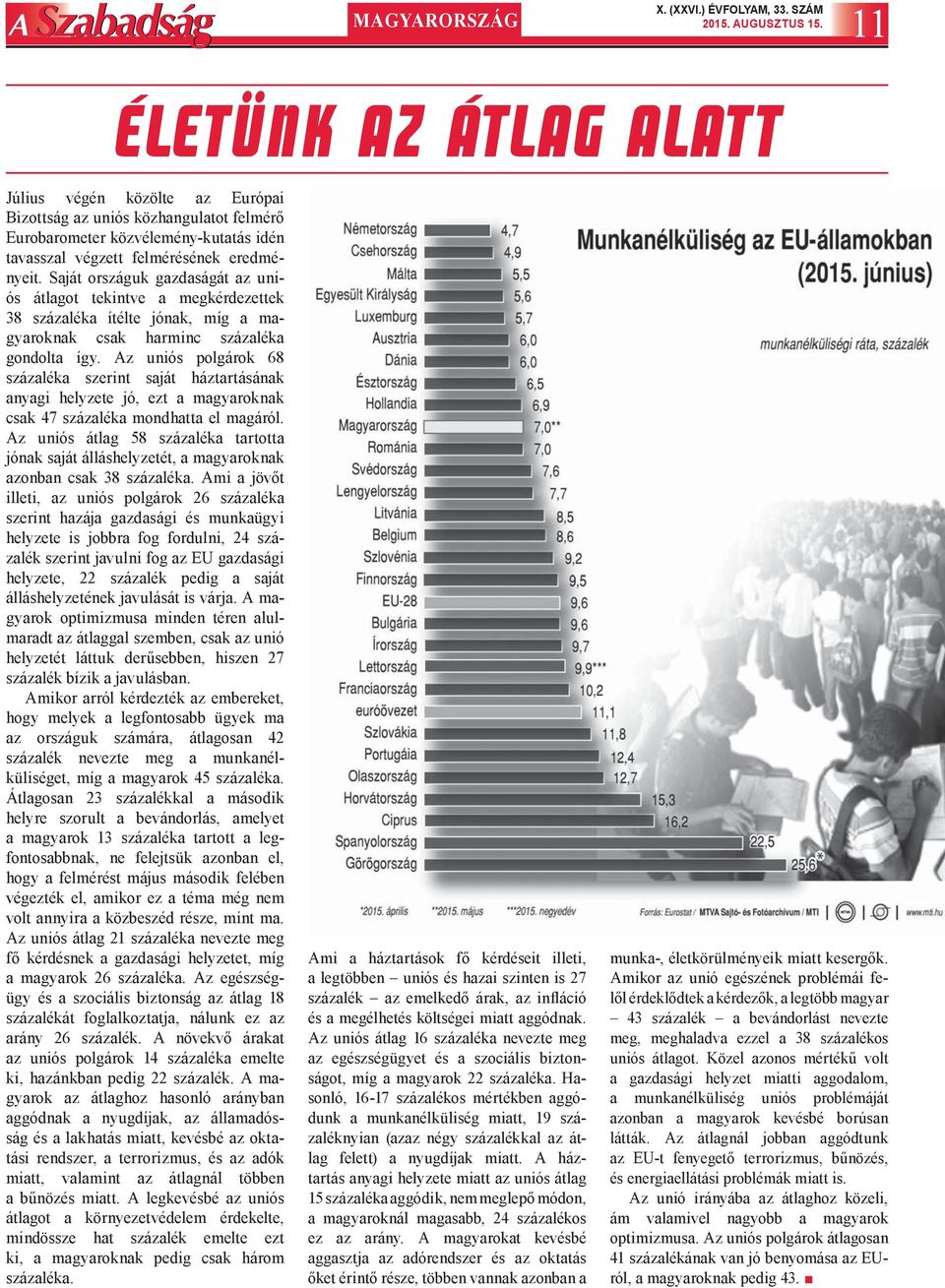 Saját országuk gazdaságát az uniós átlagot tekintve a megkérdezettek 38 százaléka ítélte jónak, míg a magyaroknak csak harminc százaléka gondolta így.