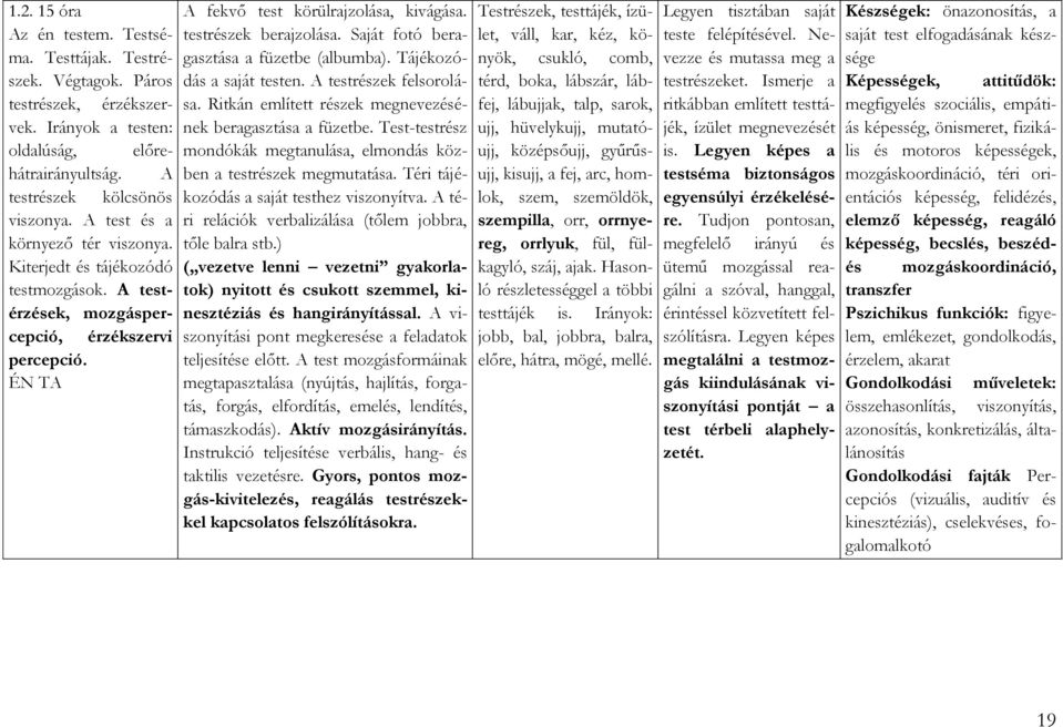 Saját fotó beragasztása a füzetbe (albumba). Tájékozódás a saját testen. A testrészek felsorolása. Ritkán említett részek megnevezésének beragasztása a füzetbe.