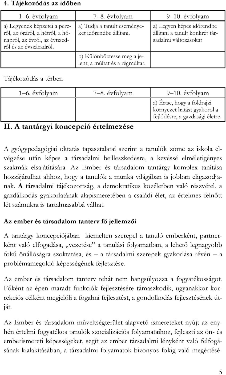 a) Legyen képes időrendbe állítani a tanult konkrét társadalmi változásokat 1 6. évfolyam 7 8. évfolyam 9 10. évfolyam II.