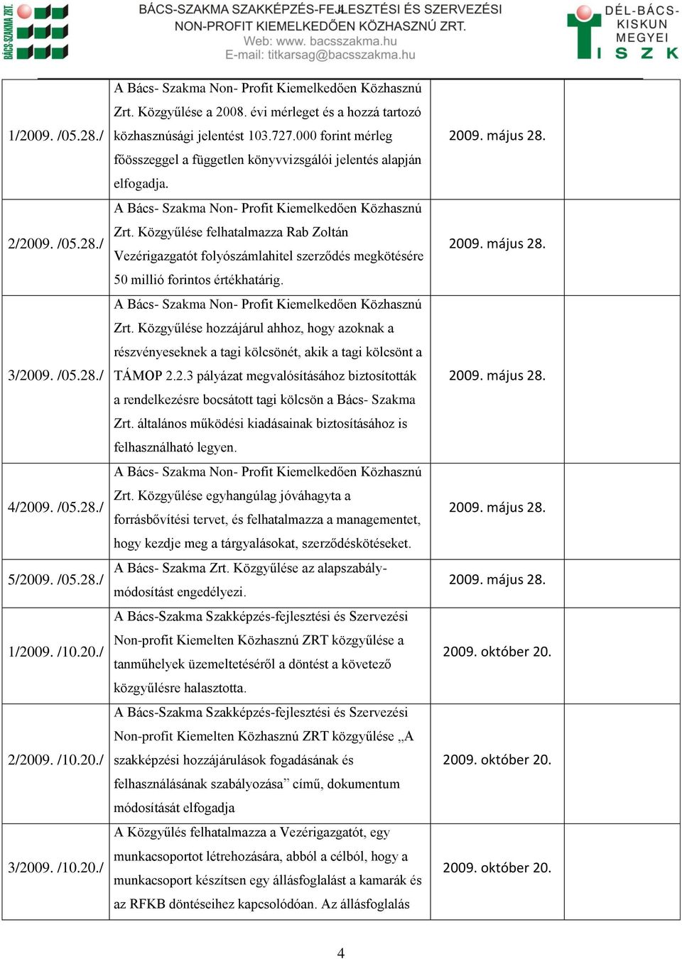 Közgyűlése felhatalmazza Rab Zoltán Vezérigazgatót folyószámlahitel szerződés megkötésére 50 millió forintos értékhatárig. Zrt.