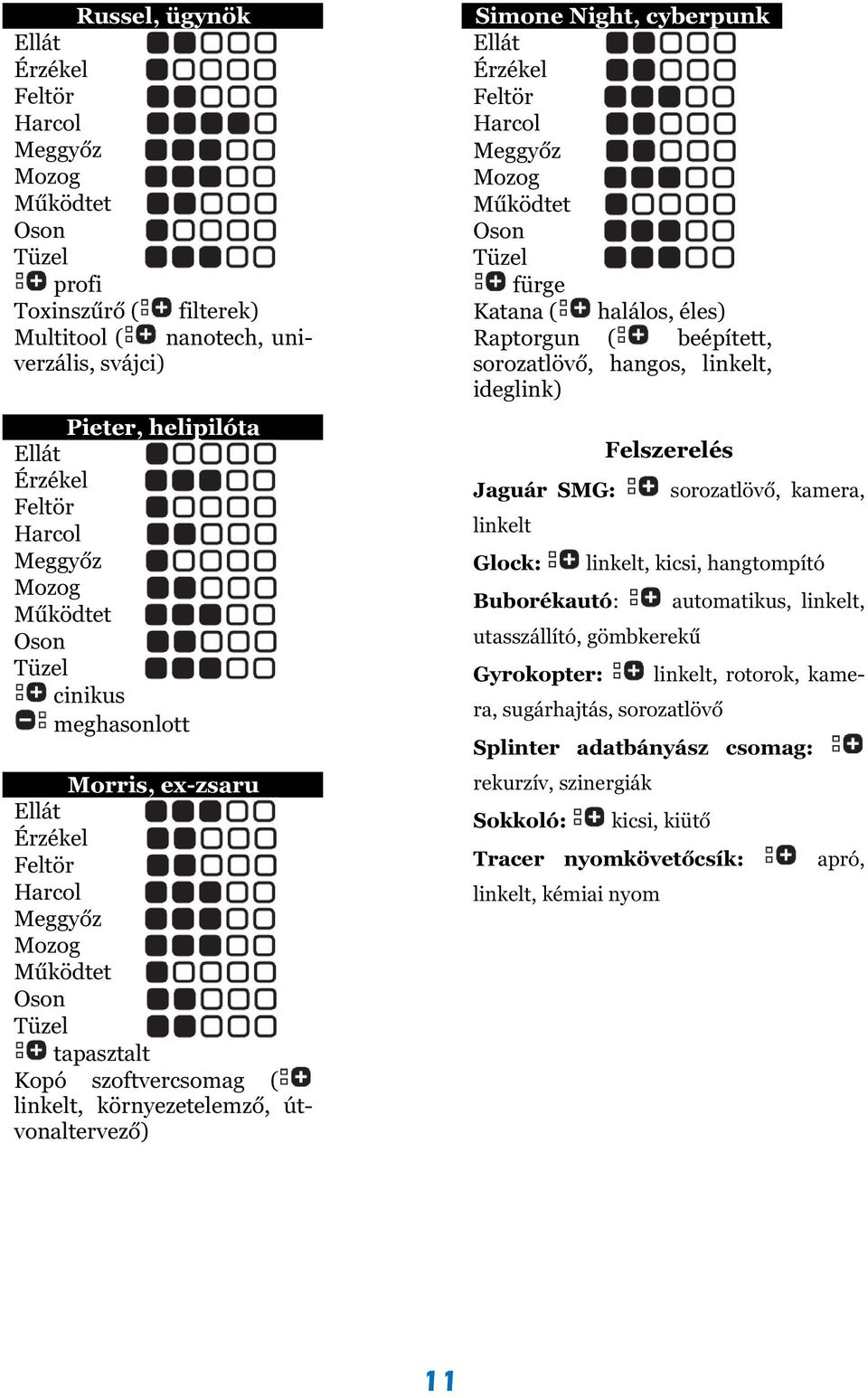 ideglink) Jaguár SMG: linkelt Glock: Buborékautó: Felszerelés sorozatlövő, kamera, linkelt, kicsi, hangtompító utasszállító, gömbkerekű Gyrokopter: linkelt, rotorok,