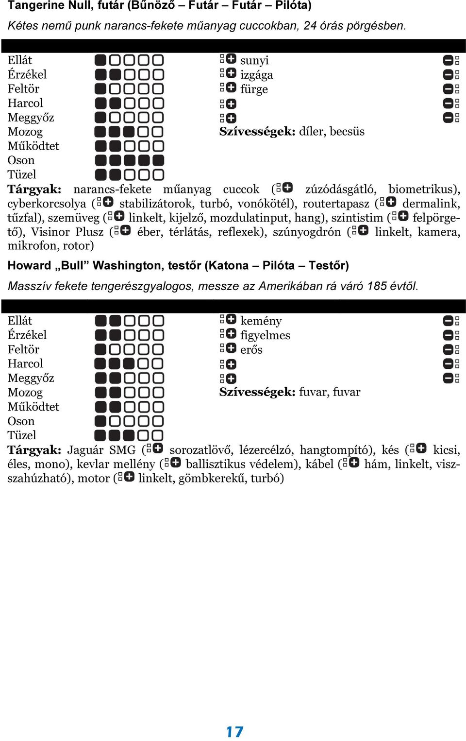 tűzfal), szemüveg ( linkelt, kijelző, mozdulatinput, hang), szintistim ( felpörgető), Visinor Plusz ( éber, térlátás, reflexek), szúnyogdrón ( linkelt, kamera, mikrofon, rotor) Howard Bull