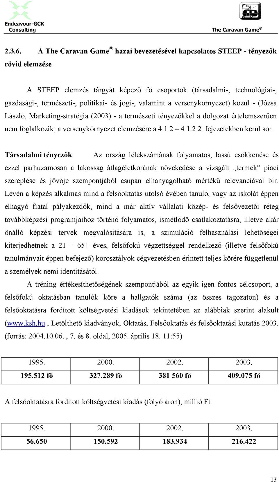 jogi-, valamint a versenykörnyezet) közül - (Józsa László, Marketing-stratégia (2003) - a természeti tényezőkkel a dolgozat értelemszerűen nem foglalkozik; a versenykörnyezet elemzésére a 4.1.2 4.1.2.2. fejezetekben kerül sor.