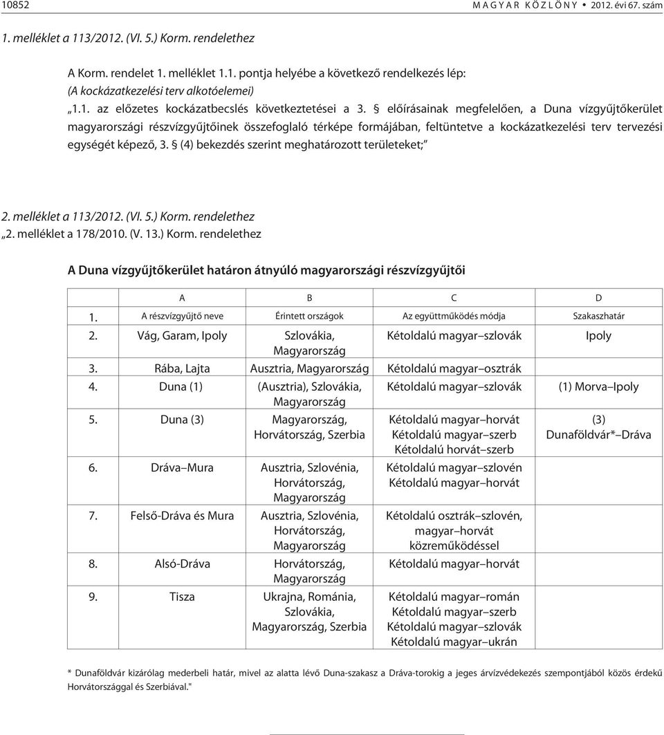 elõírásainak megfelelõen, a Duna vízgyûjtõkerület magyarországi részvízgyûjtõinek összefoglaló térképe formájában, feltüntetve a kockázatkezelési terv tervezési egységét képezõ, 3.