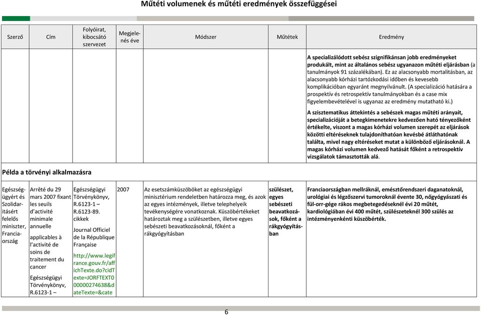 (A specializáció hatására a prospektív és retrospektív tanulmányokban és a case mix figyelembevétell is ugyanaz az eredmény mutatható ki.