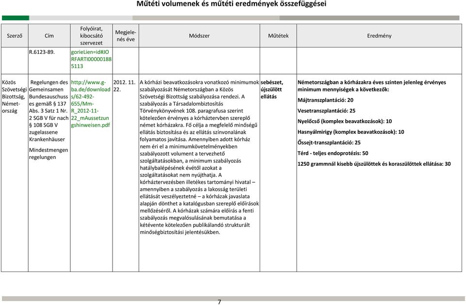 pdf 2012. 11. 22. A kórházi beavatkozásokra vonatkozó minimumok sebészet, szabályozását Németországban a Közös újszülött Szövetségi Bizottság szabályozása rendezi.