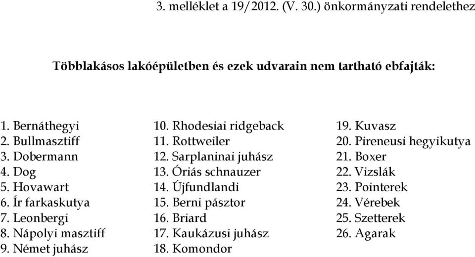 Rhodesiai ridgeback 11. Rottweiler 12. Sarplaninai juhász 13. Óriás schnauzer 14. Újfundlandi. Berni pásztor 16. Briard 17.