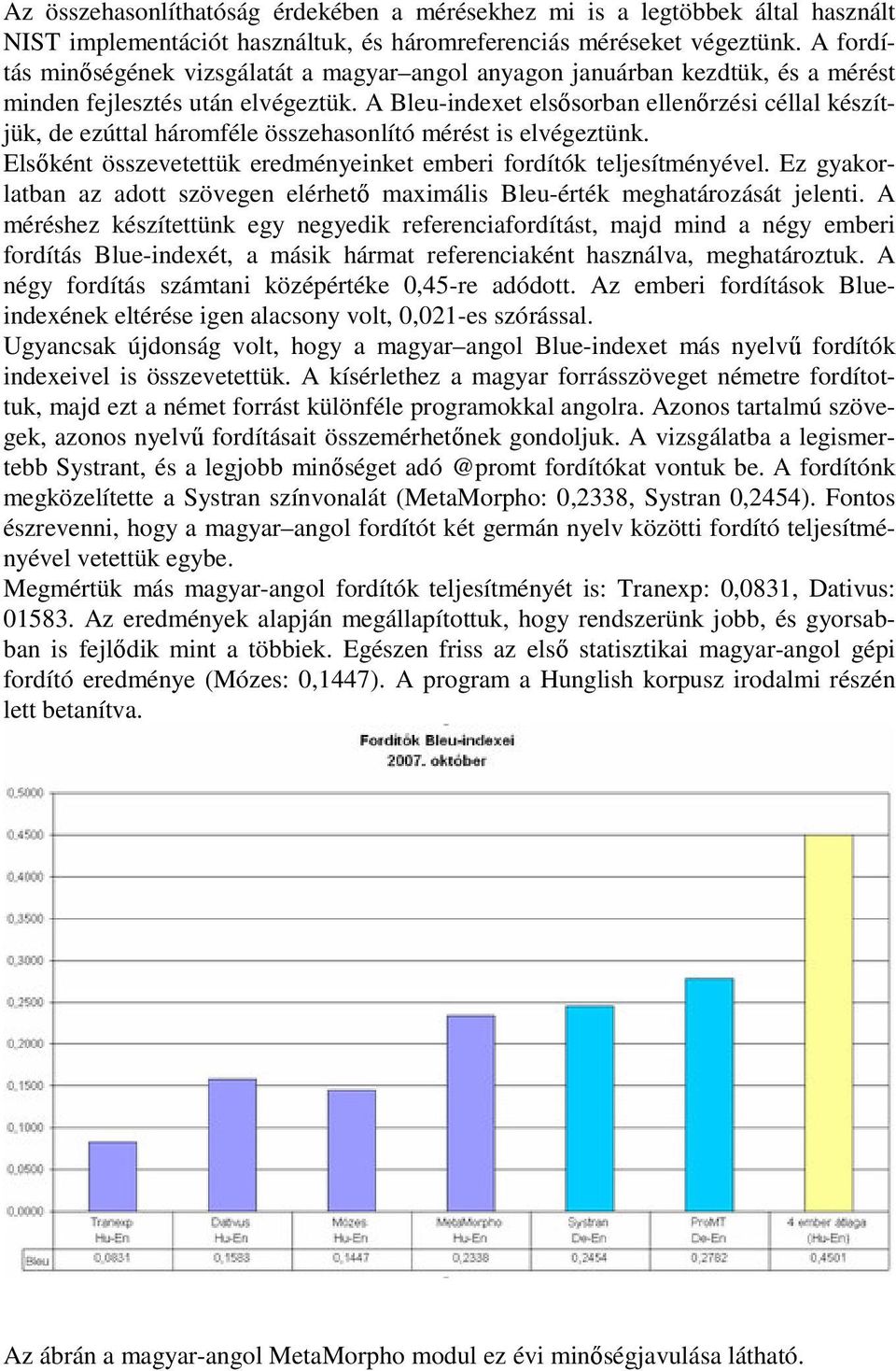 A Bleu-indexet elsősorban ellenőrzési céllal készítjük, de ezúttal háromféle összehasonlító mérést is elvégeztünk. Elsőként összevetettük eredményeinket emberi fordítók teljesítményével.