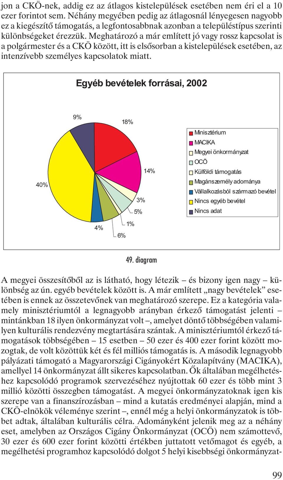 Meghatározó a már említett jó vagy rossz kapcsolat is a polgármester és a CKÖ között, itt is elsõsorban a kistelepülések esetében, az intenzívebb személyes kapcsolatok miatt.