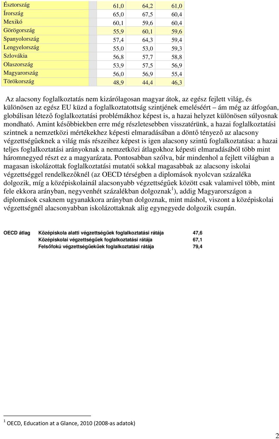 szintjének emeléséért ám még az átfogóan, globálisan létező foglalkoztatási problémákhoz képest is, a hazai helyzet különösen súlyosnak mondható.