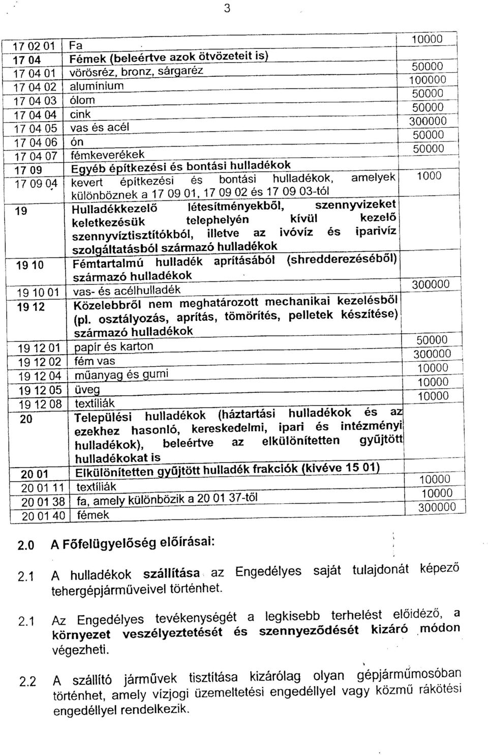 -^ Lai sz'el ll tyvr4u^nt 19 Hullad6kkezel6 lgtgsltmgnyekdol, keletkez6siik telephely6n kiviil kezels szenn)ryiztisztit6kb6l, illetve az ivoviz 6s ipariviz o-^trr4tratic hril szirm az6 hullad6kok