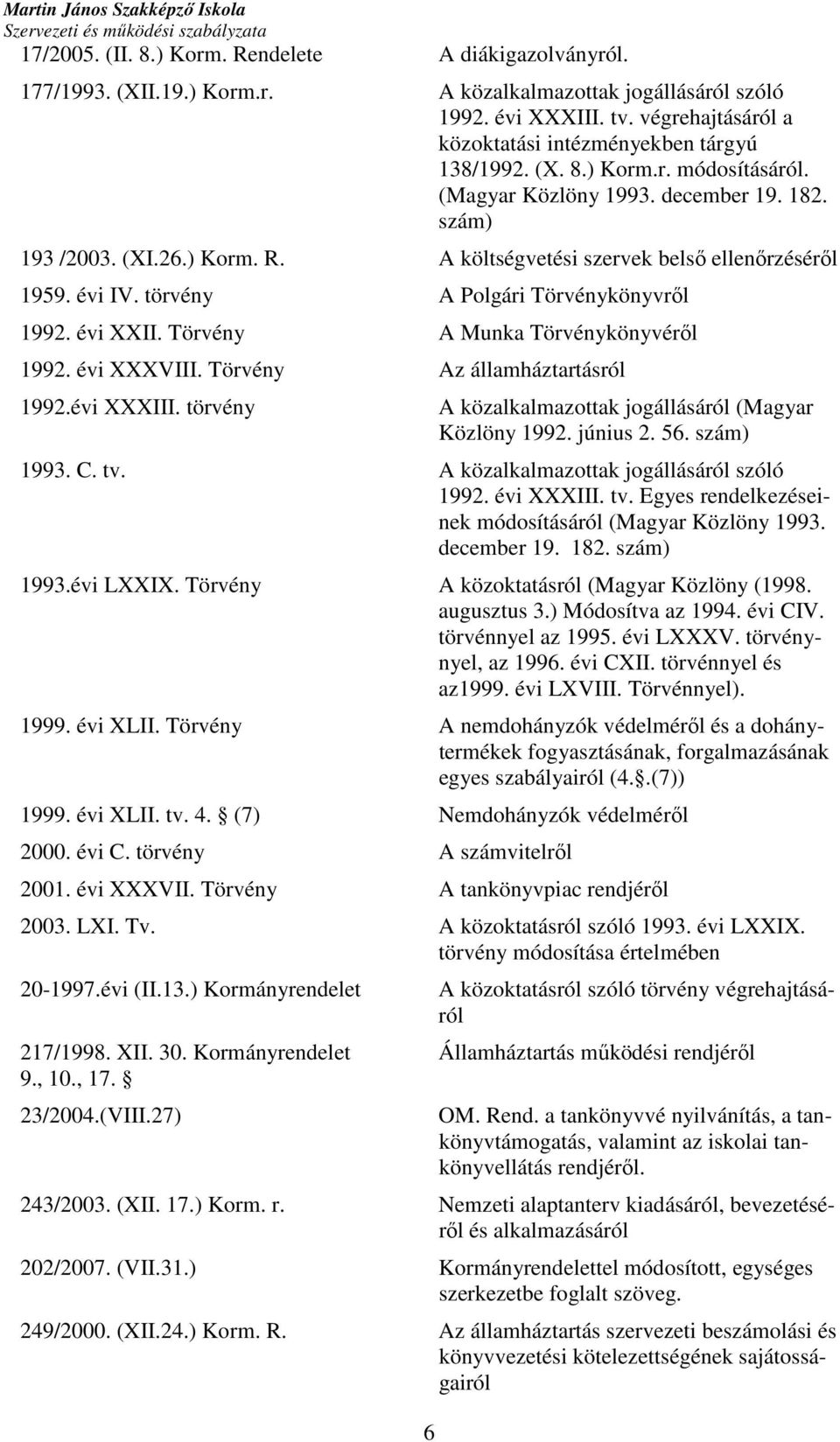 A költségvetési szervek belsı ellenırzésérıl 1959. évi IV. törvény A Polgári örvénykönyvrıl 1992. évi XXII. örvény A Munka örvénykönyvérıl 1992. évi XXXVIII. örvény Az államháztartásról 1992.