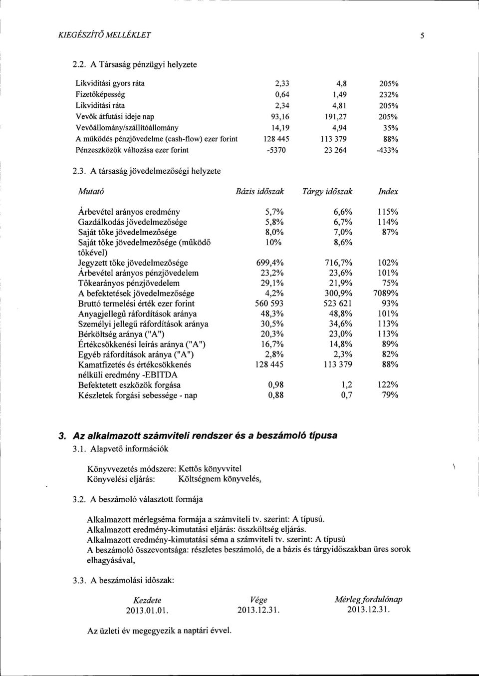 Vevőállomány/szállítóállomány 14,19 4,94 35