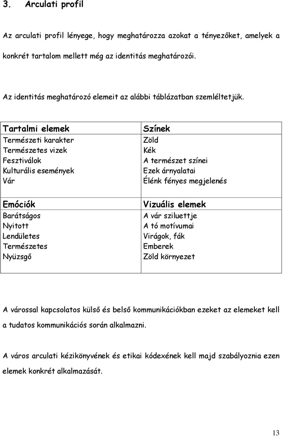 Tartalmi elemek Természeti karakter Természetes vizek Fesztiválok Kulturális események Vár Színek Zöld Kék A természet színei Ezek árnyalatai Élénk fényes megjelenés Emóciók Barátságos