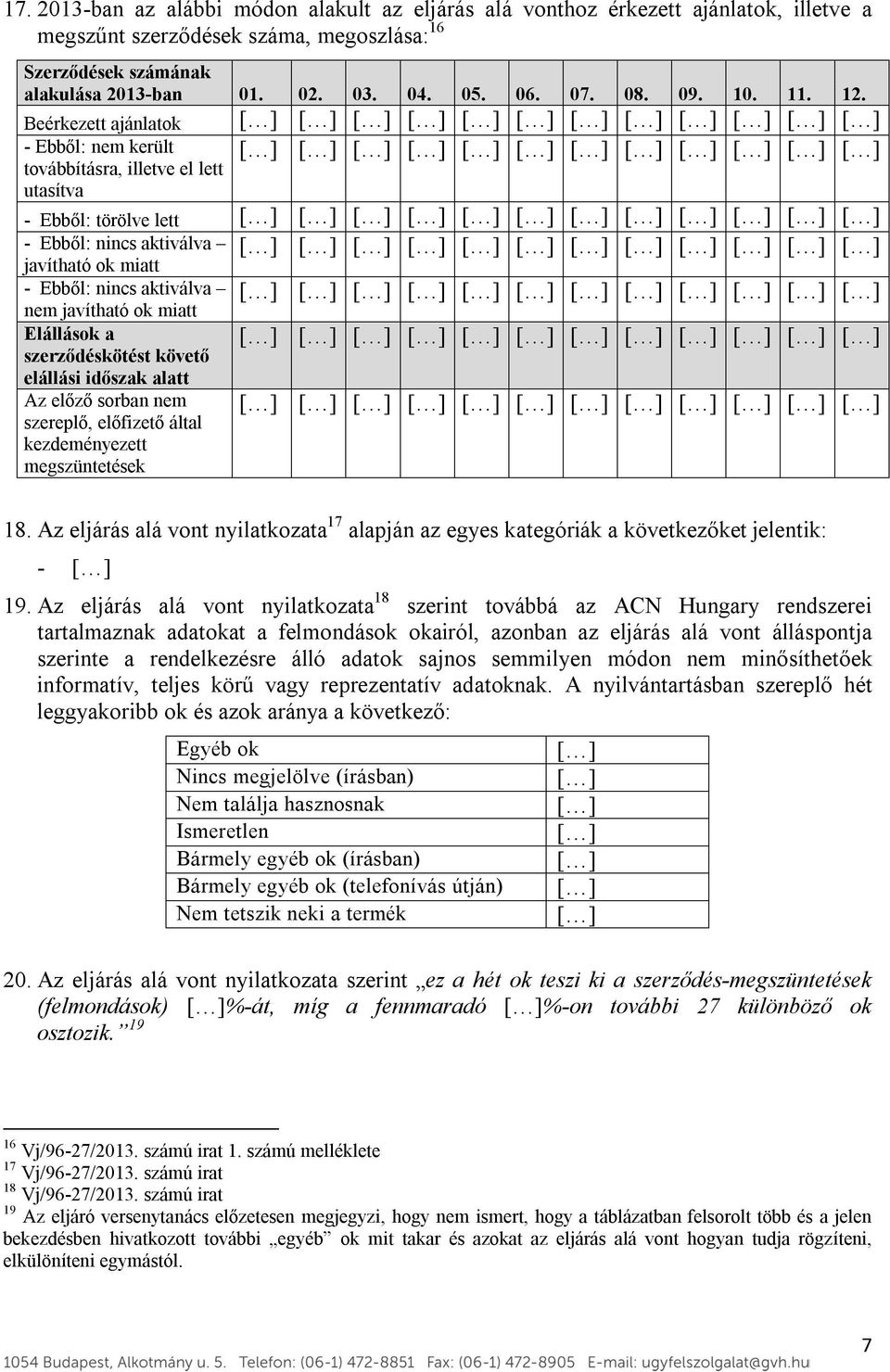 Beérkezett ajánlatok [ ] [ ] [ ] [ ] [ ] [ ] [ ] [ ] [ ] [ ] [ ] [ ] - Ebből: nem került továbbításra, illetve el lett [ ] [ ] [ ] [ ] [ ] [ ] [ ] [ ] [ ] [ ] [ ] [ ] utasítva - Ebből: törölve lett [