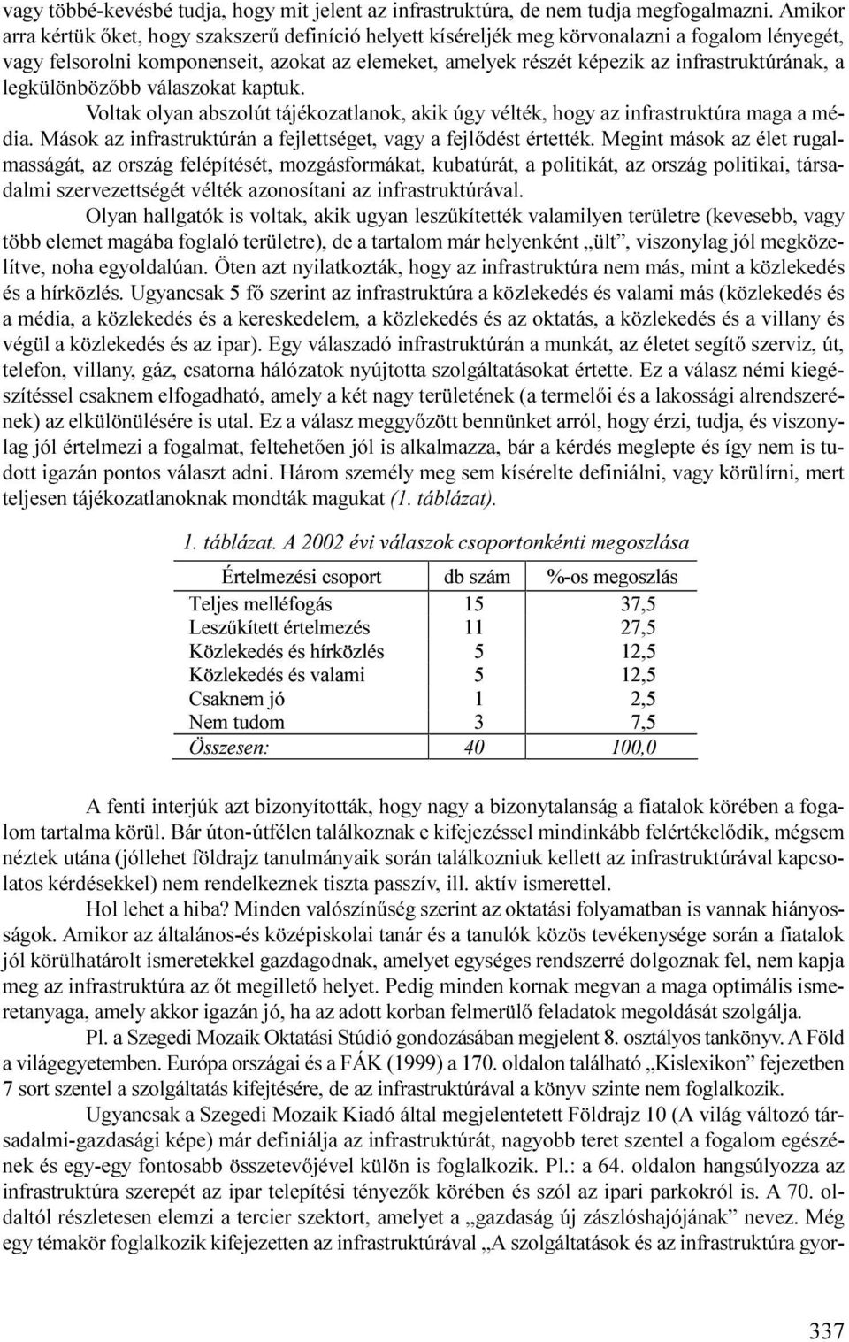 infrastruktúrának, a legkülönbözõbb válaszokat kaptuk. Voltak olyan abszolút tájékozatlanok, akik úgy vélték, hogy az infrastruktúra maga a média.