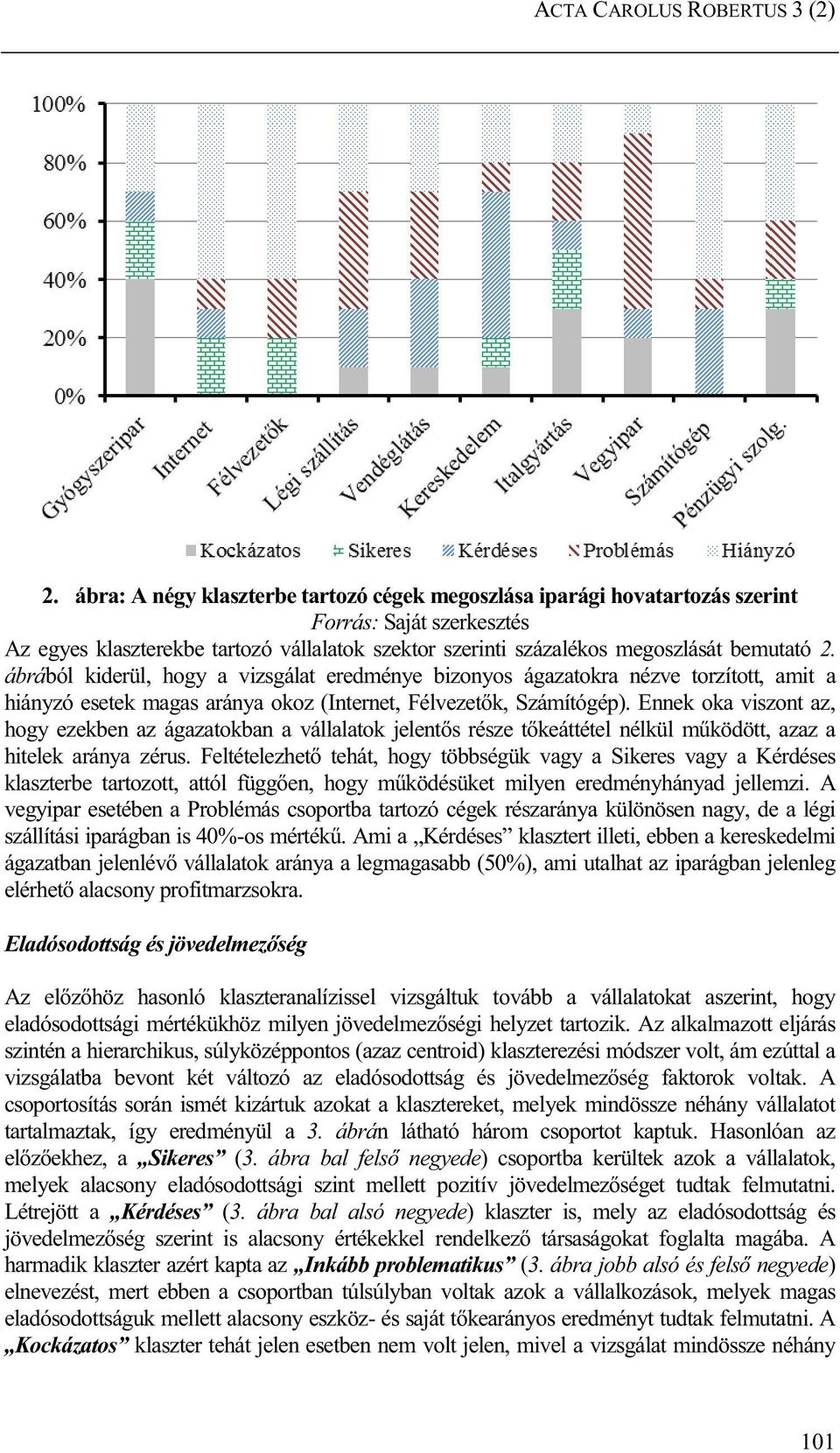 ábrából kiderül, hogy a vizsgálat eredménye bizonyos ágazatokra nézve torzított, amit a hiányzó esetek magas aránya okoz (Internet, Félvezetők, Számítógép).