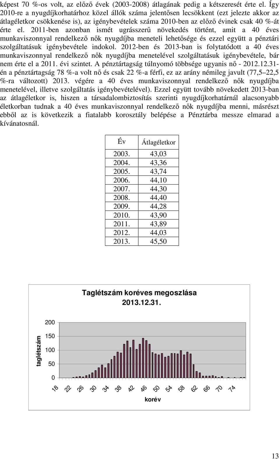 2011-ben azonban ismét ugrásszerű növekedés történt, amit a 40 éves munkaviszonnyal rendelkező nők nyugdíjba meneteli lehetősége és ezzel együtt a pénztári szolgáltatásuk igénybevétele indokol.