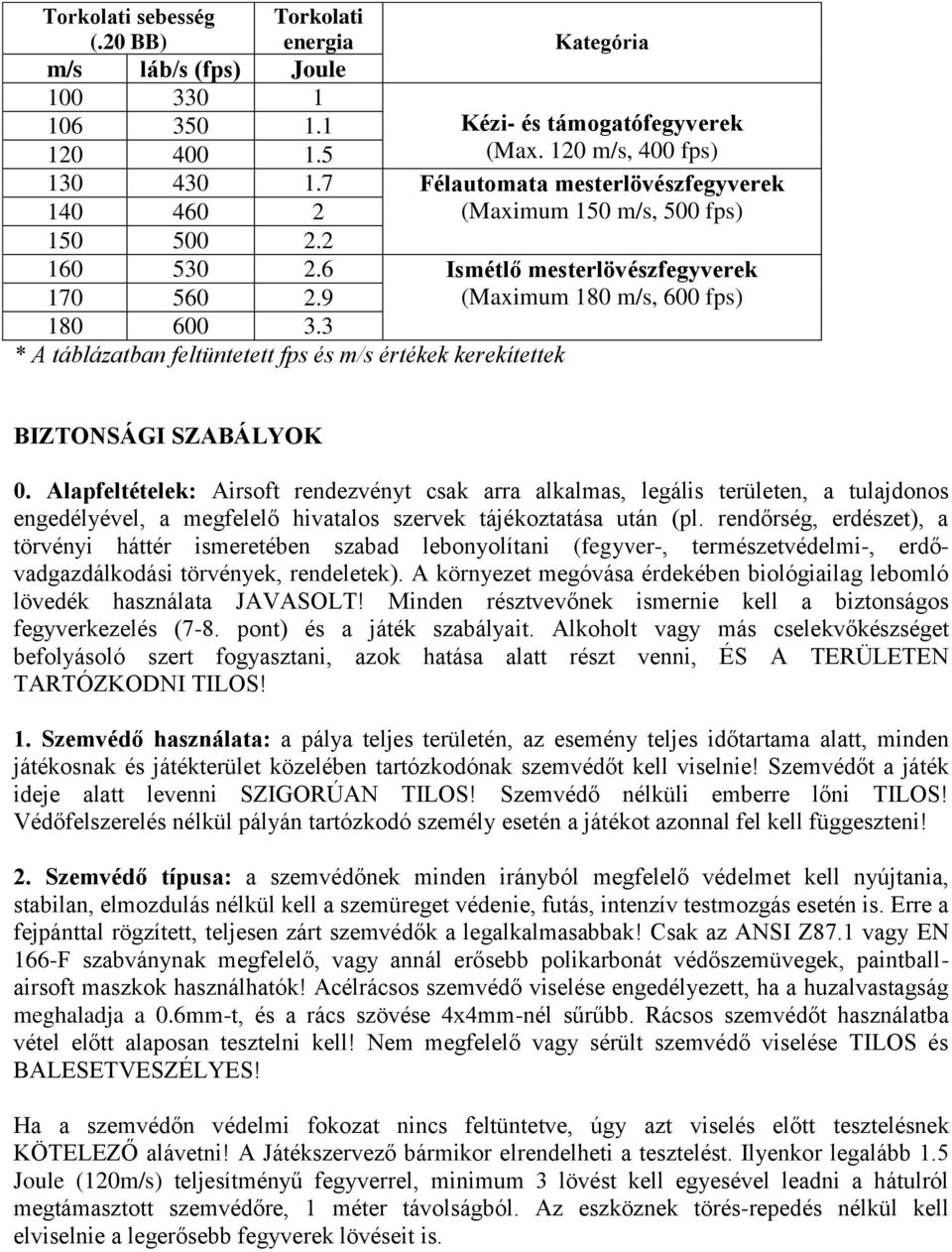 3 * A táblázatban feltüntetett fps és m/s értékek kerekítettek BIZTONSÁGI SZABÁLYOK 0.