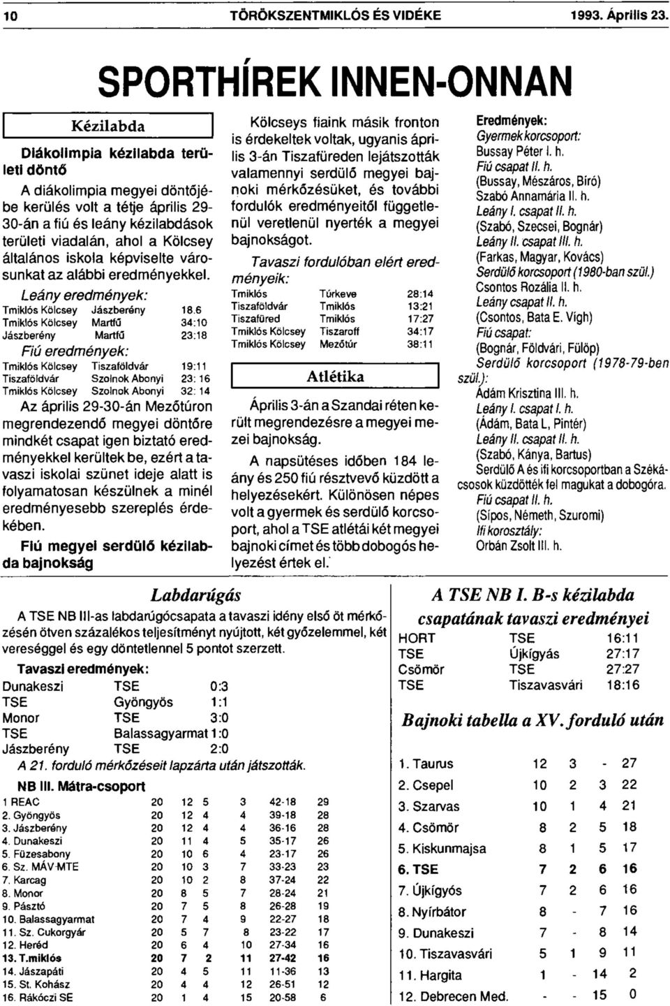 Kölcsey általános iskola képviselte városunkat az alábbi eredményekkel. Leány eredmények: Tmiklós Kölcsey Jászberény 18.