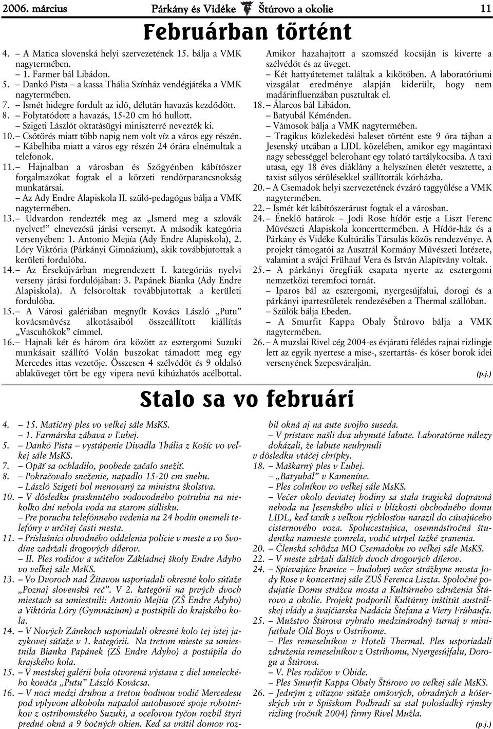 Szigeti Lászlót oktatásügyi miniszterré nevezték ki. 10. Csőtörés miatt több napig nem volt víz a város egy részén. Kábelhiba miatt a város egy részén 24 órára elnémultak a telefonok. 11.