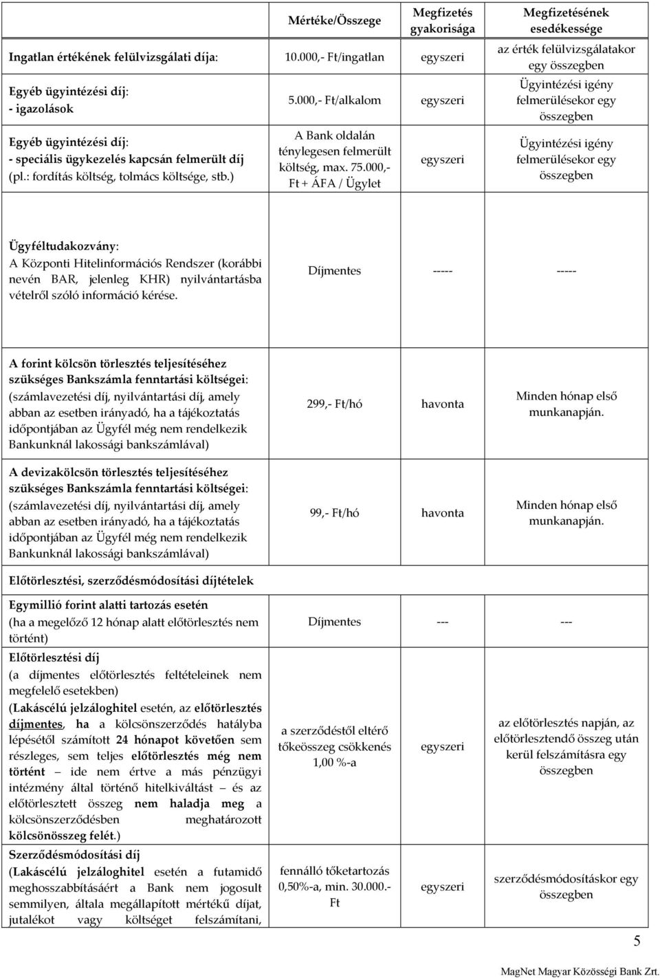 000,- Ft/alkalom A Bank oldalán ténylegesen felmerült költség, max. 75.
