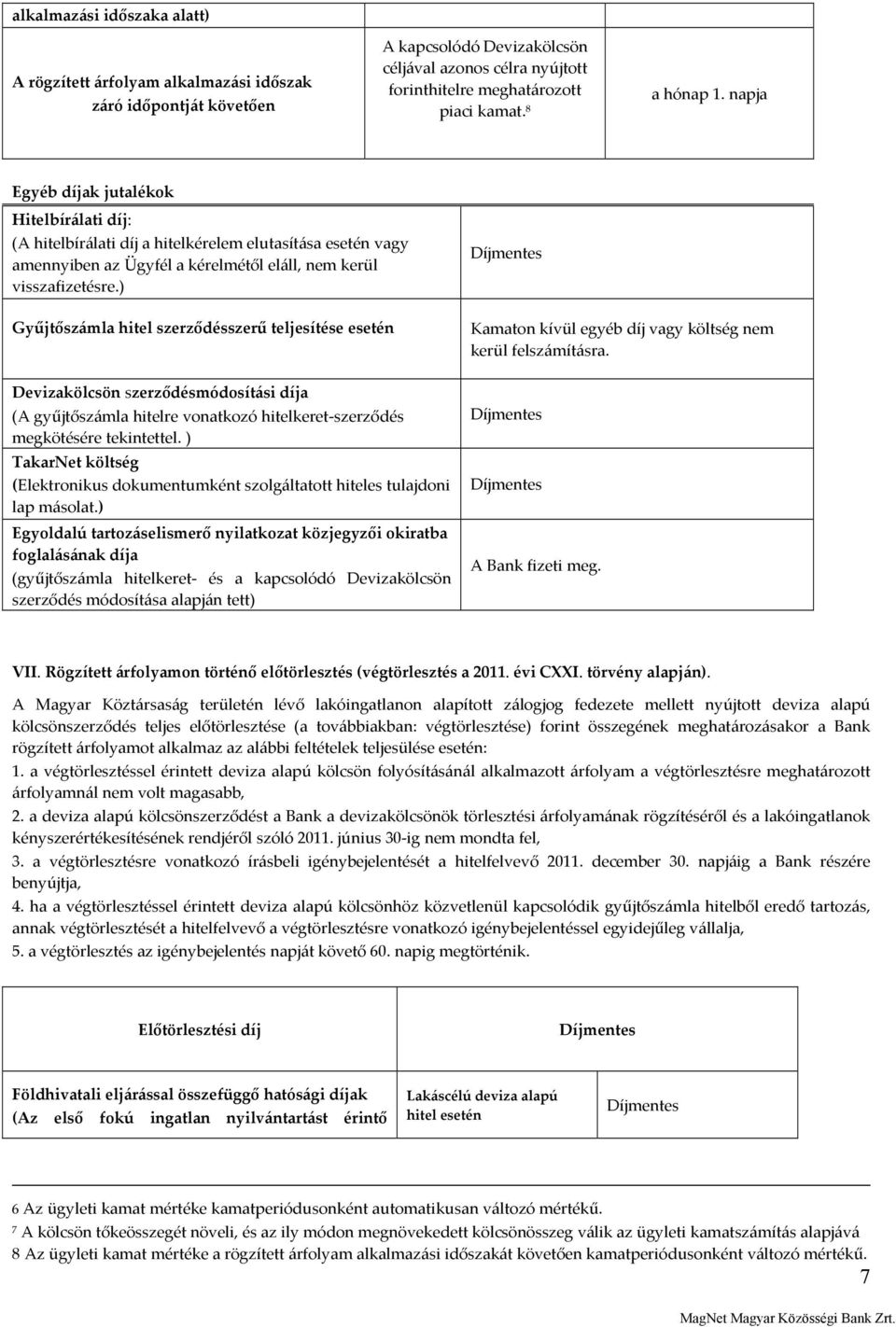 ) Gyűjtőszámla hitel szerződésszerű teljesítése esetén Deviza szerződésmódosítási díja (A gyűjtőszámla hitelre vonatkozó hitelkeret-szerződés megkötésére tekintettel.