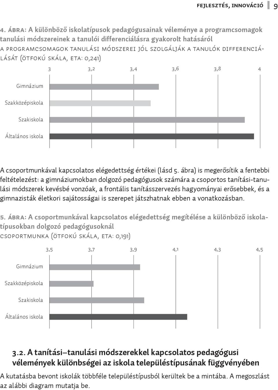 tanulók differenciálását (ötfokú skála, eta: 0,241) 3 3,2 3,4 3,6 3,8 4 Gimnázium Szakközépiskola Szakiskola Általános iskola A csoportmunkával kapcsolatos elégedettség értékei (lásd 5.