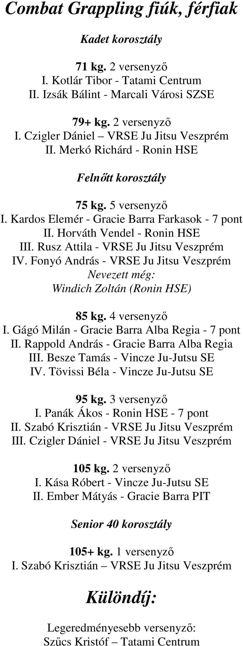 Fonyó András - VRSE Ju Jitsu Veszprém Windich Zoltán (Ronin HSE) 85 kg. 4 versenyző I. Gágó Milán - Gracie Barra Alba Regia - 7 pont II. Rappold András - Gracie Barra Alba Regia III.