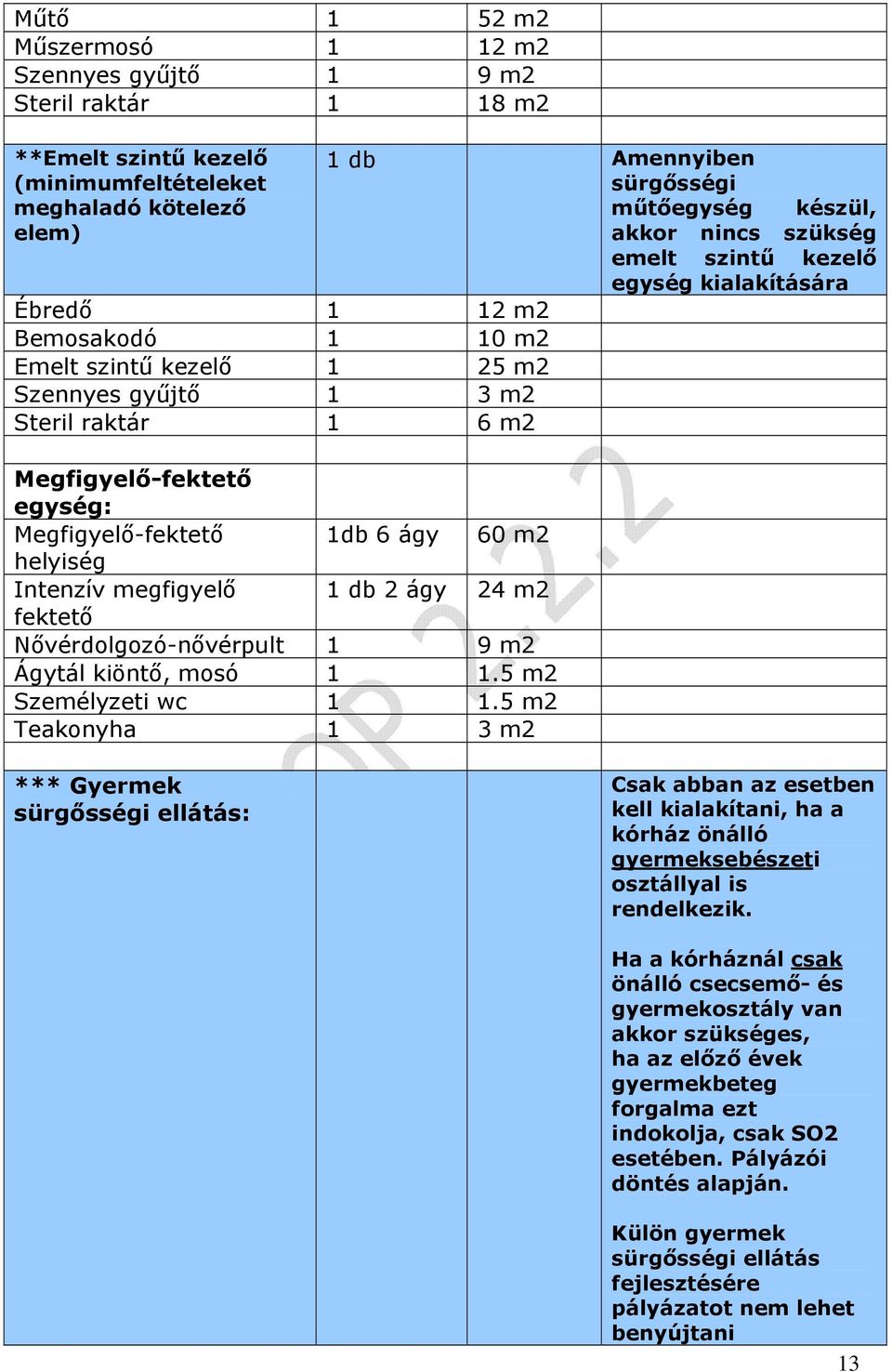 fektető Nővérdolgozó-nővérpult 1 9 m2 Ágytál kiöntő, mosó 1 1.5 m2 Személyzeti wc 1 1.