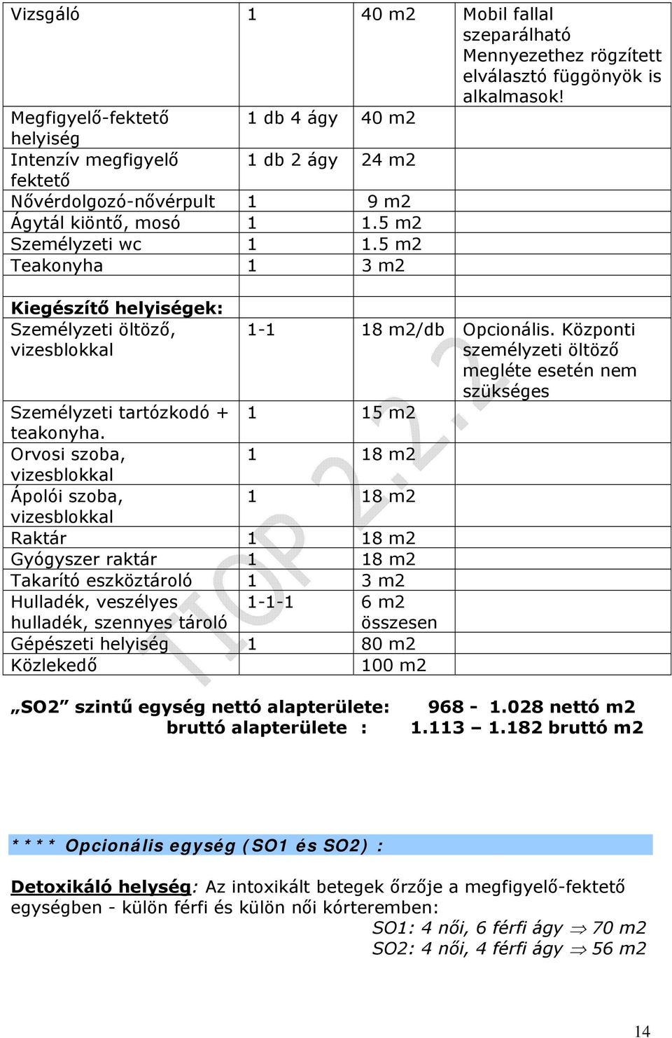 5 m2 Teakonyha 1 3 m2 Kiegészítő helyiségek: Személyzeti öltöző, vizesblokkal Személyzeti tartózkodó + teakonyha.