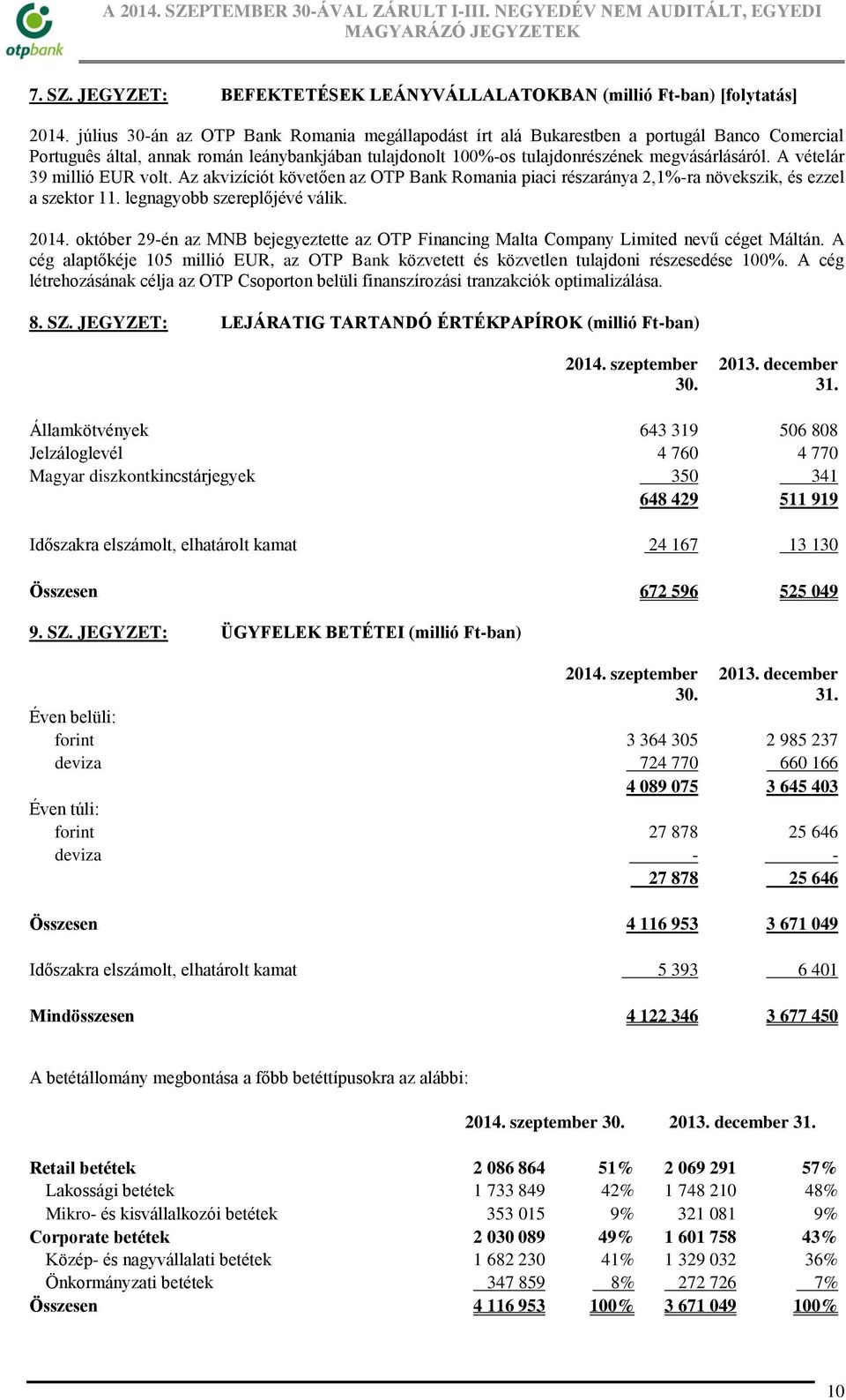 A vételár 39 millió EUR volt. Az akvizíciót követően az OTP Bank Romania piaci részaránya 2,1%-ra növekszik, és ezzel a szektor 11. legnagyobb szereplőjévé válik. 2014.