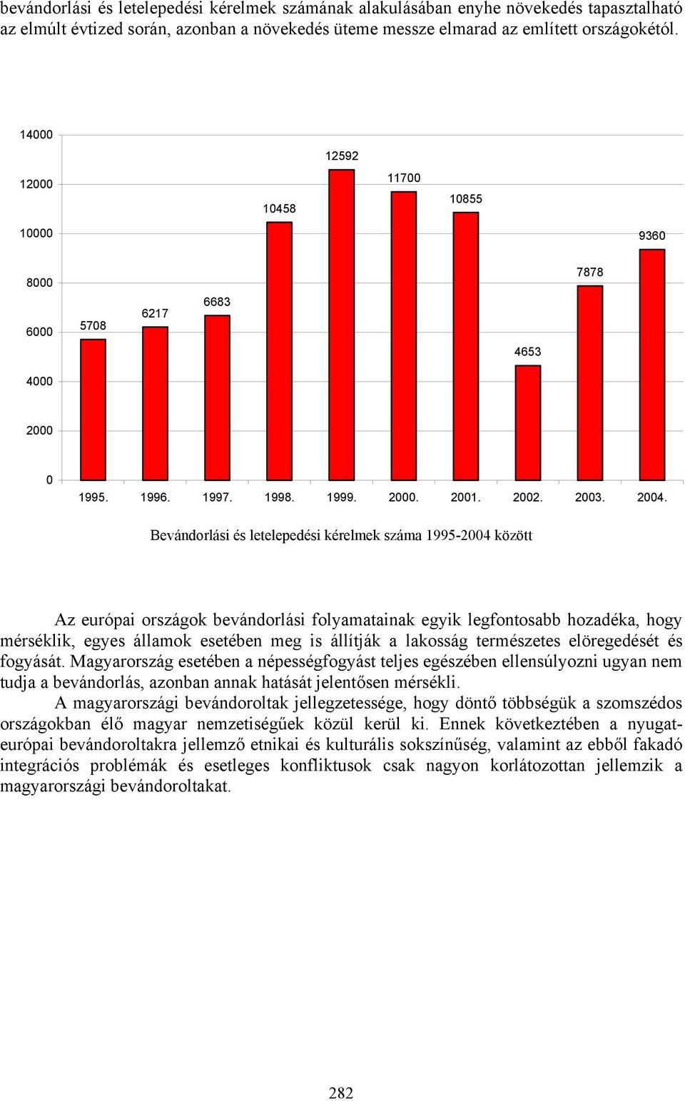 Bevándorlási és letelepedési kérelmek száma 1995-2004 között Az európai országok bevándorlási folyamatainak egyik legfontosabb hozadéka, hogy mérséklik, egyes államok esetében meg is állítják a