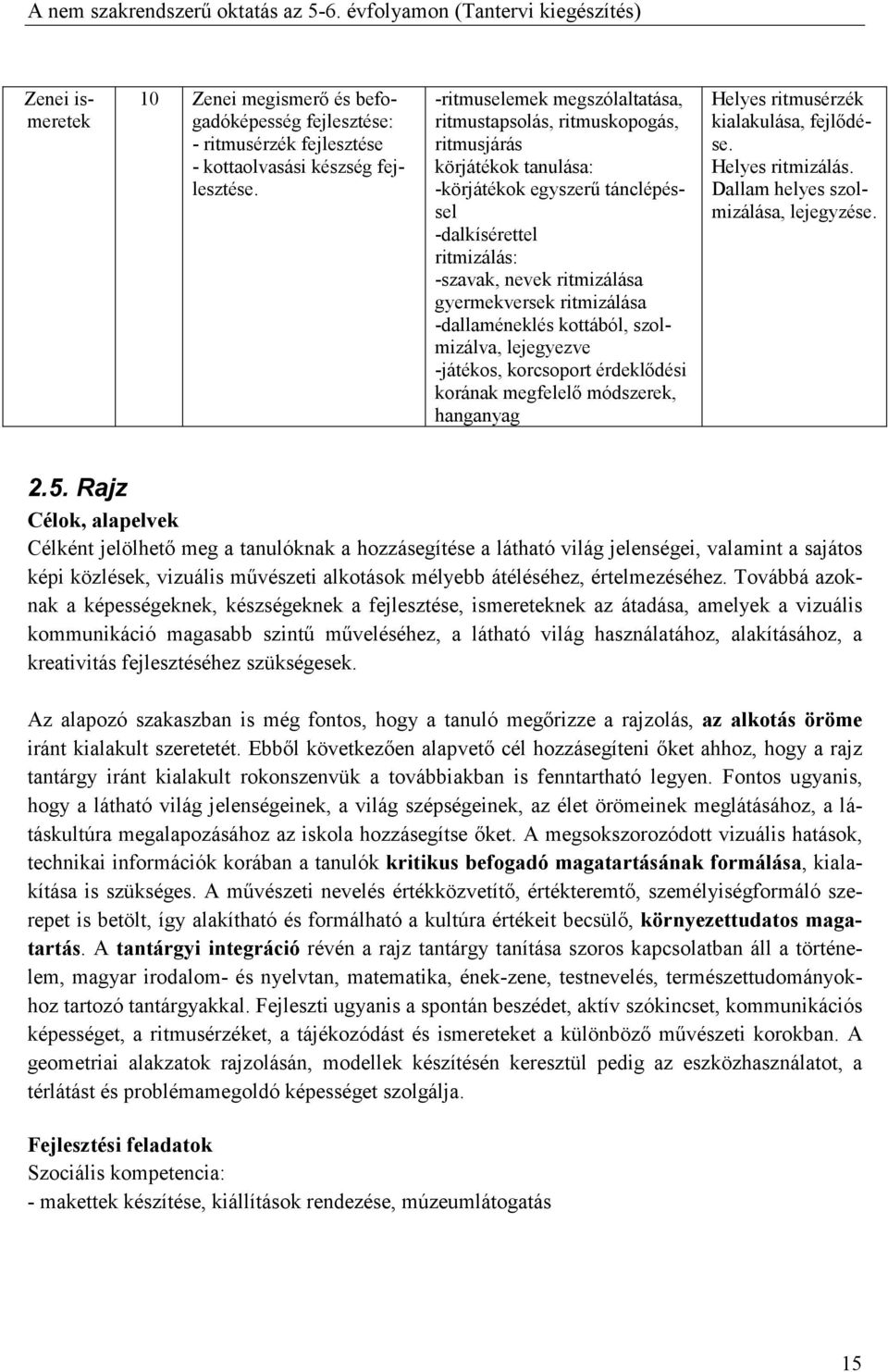 korcsoport érdeklıdési korának megfelelı módszerek, hanganyag Helyes ritmusérzék kialakulása, fejlıdése. Helyes ritmizálás. Dallam helyes szolmizálása, lejegyzése. 2.5.