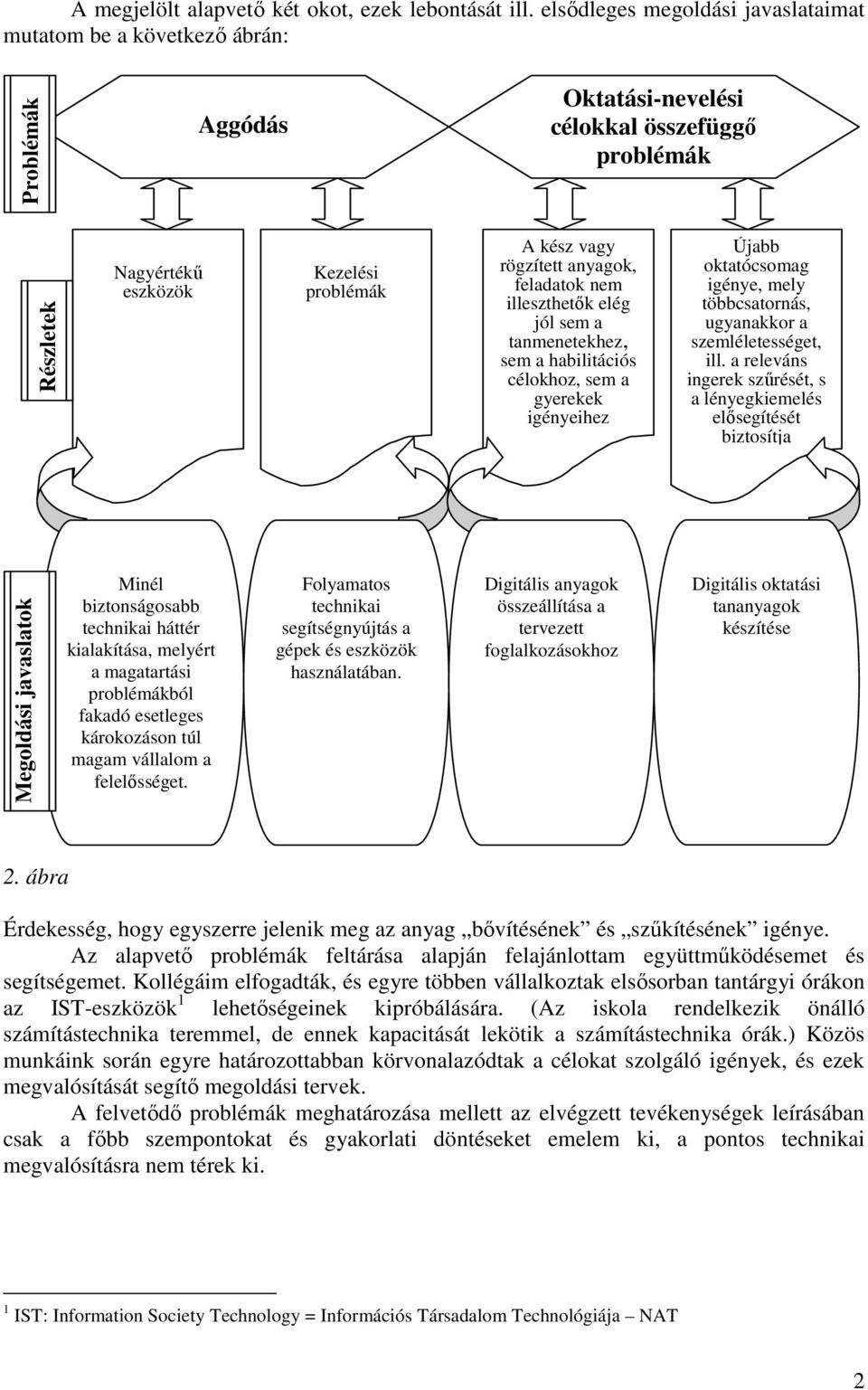 rögzített anyagok, feladatok nem illeszthetık elég jól sem a tanmenetekhez, sem a habilitációs célokhoz, sem a gyerekek igényeihez Újabb oktatócsomag igénye, mely többcsatornás, ugyanakkor a