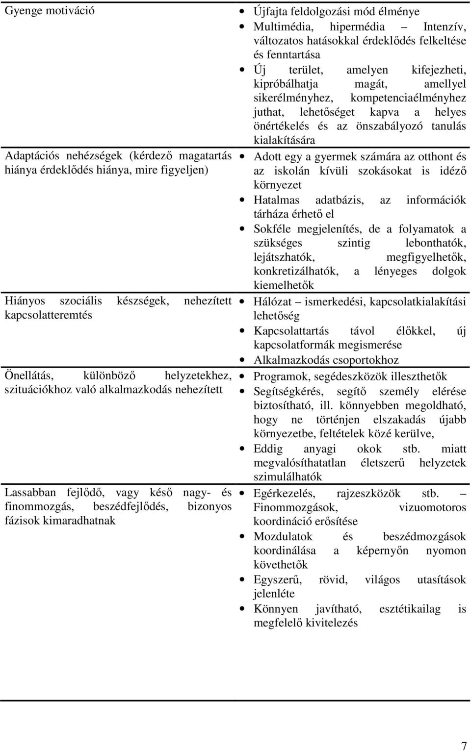 Intenzív, változatos hatásokkal érdeklıdés felkeltése és fenntartása Új terület, amelyen kifejezheti, kipróbálhatja magát, amellyel sikerélményhez, kompetenciaélményhez juthat, lehetıséget kapva a