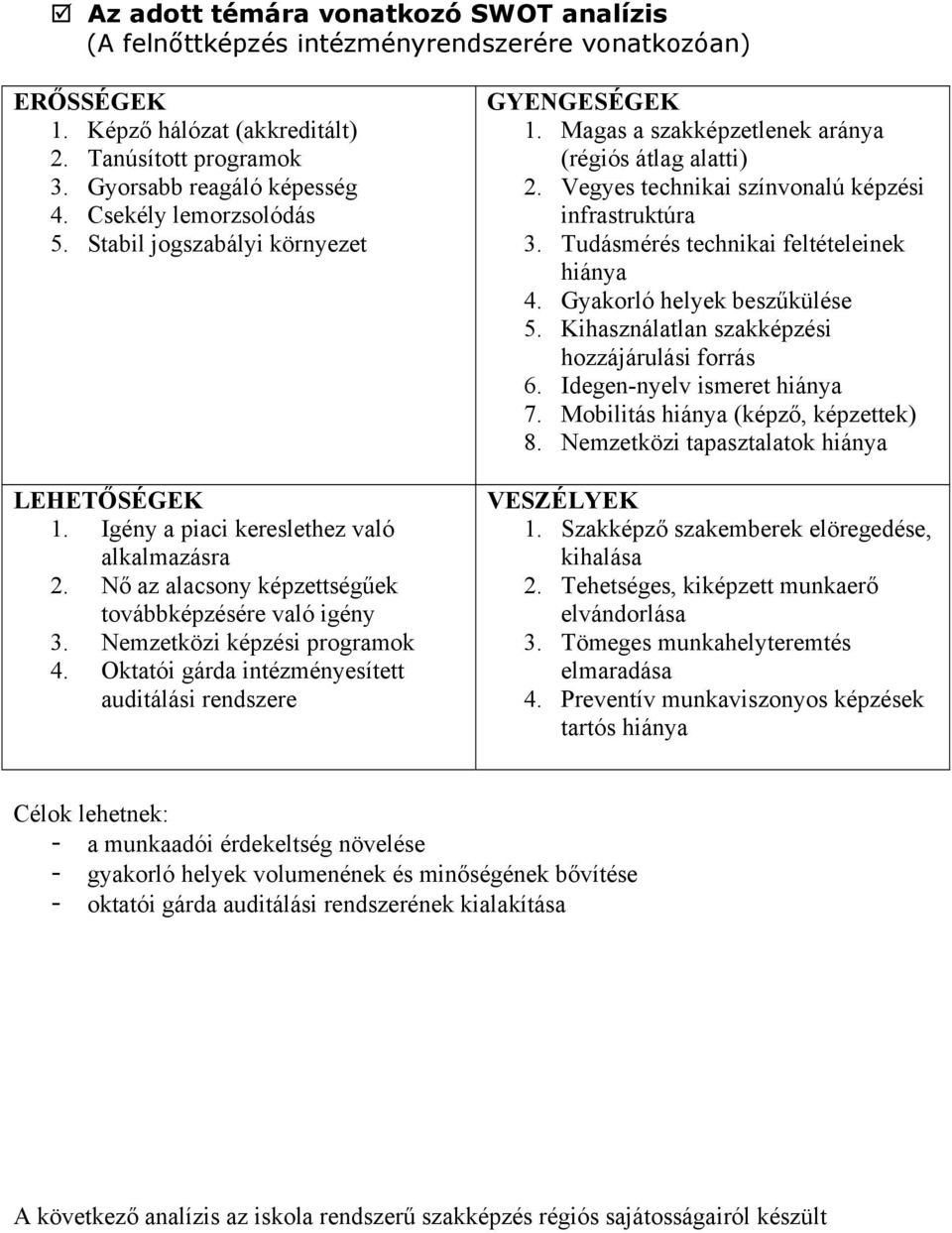 Nemzetközi képzési programok 4. Oktatói gárda intézményesített auditálási rendszere GYENGESÉGEK 1. Magas a szakképzetlenek aránya (régiós átlag alatti) 2.