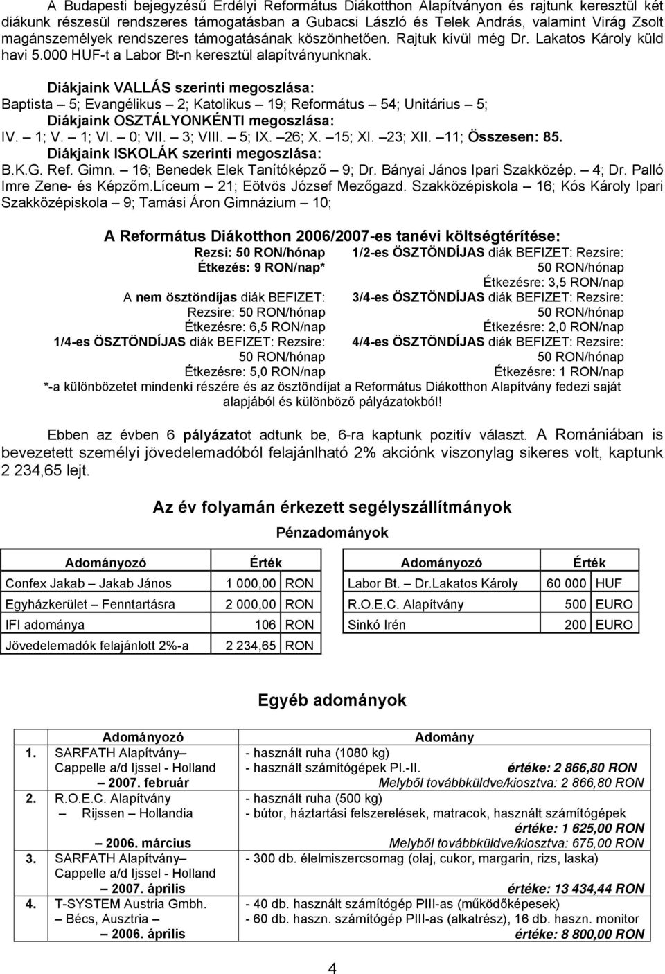 Diákjaink VALLÁS szerinti megoszlása: Baptista 5; Evangélikus 2; Katolikus 19; Református 54; Unitárius 5; Diákjaink OSZTÁLYONKÉNTI megoszlása: IV. 1; V. 1; VI. 0; VII. 3; VIII. 5; IX. 26; X. 15; XI.