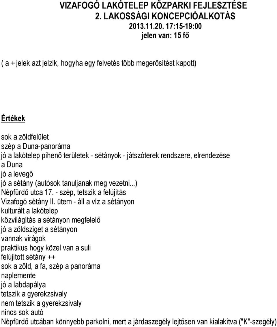 17:15-19:00 jelen van: 15 fő ( a + jelek azt jelzik, hogyha egy felvetés több megerősítést kapott) Értékek sok a zöldfelület szép a Duna-panoráma jó a lakótelep pihenő területek - sétányok -