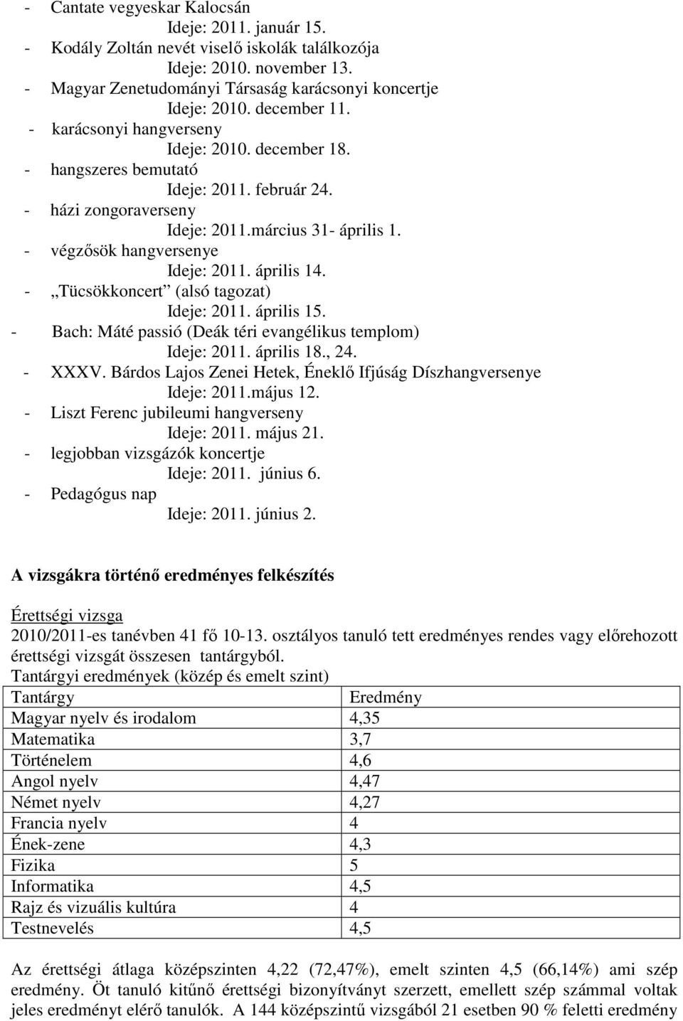 - végzősök hangversenye Ideje: 2011. április 14. - Tücsökkoncert (alsó tagozat) Ideje: 2011. április 15. - Bach: Máté passió (Deák téri evangélikus templom) Ideje: 2011. április 18., 24. - XXXV.